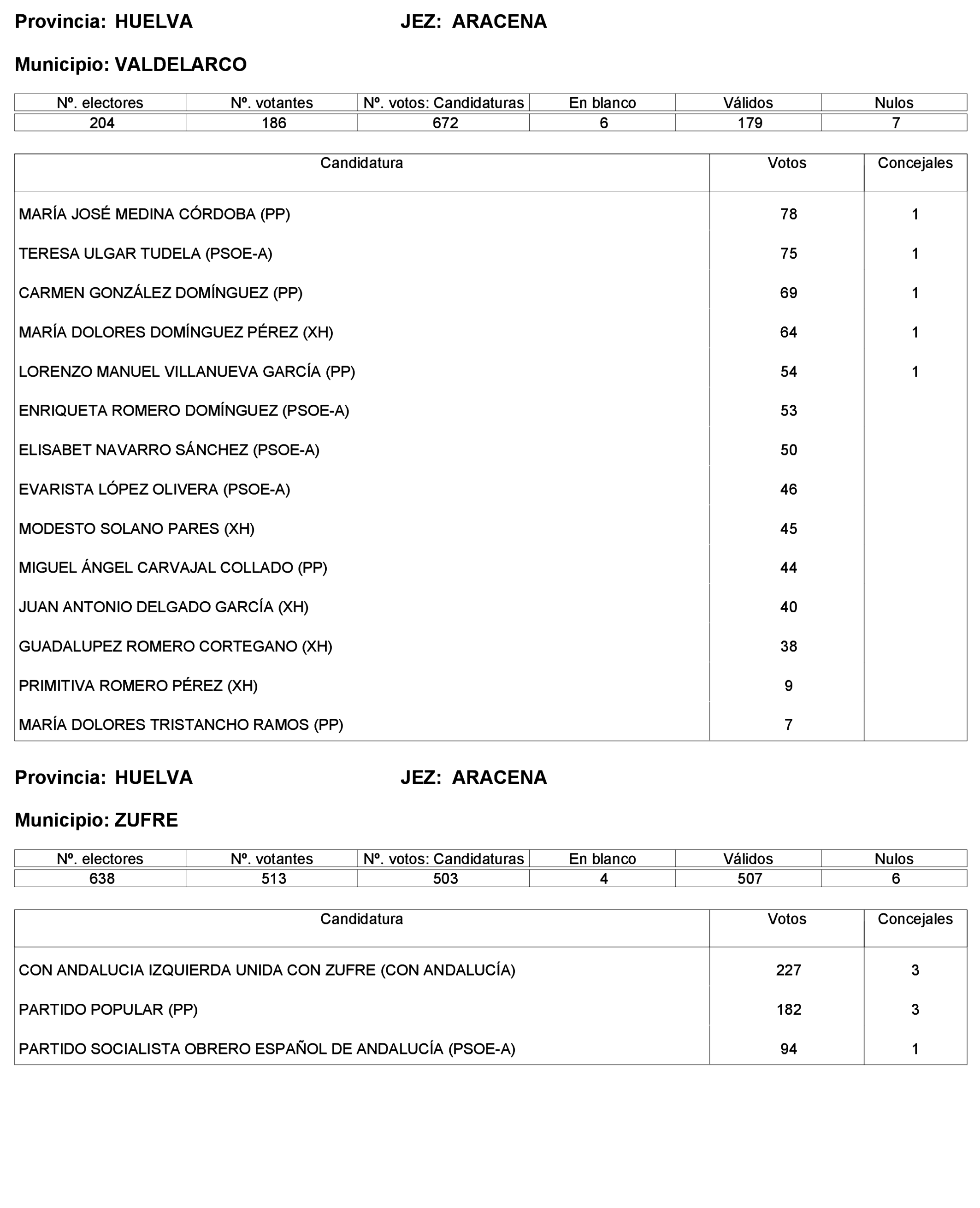 Imagen: /datos/imagenes/disp/2023/227/19866_13612530_277.png