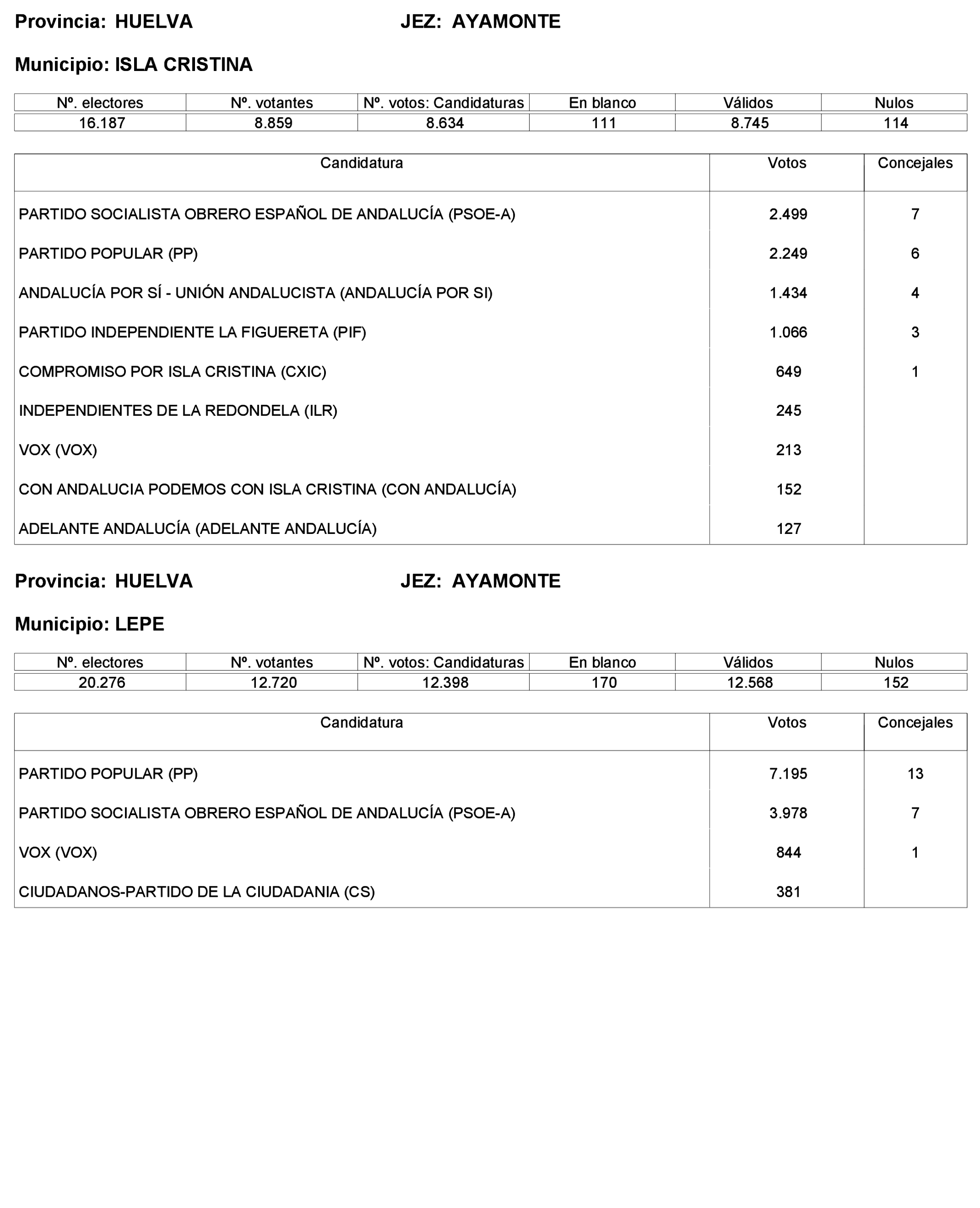 Imagen: /datos/imagenes/disp/2023/227/19866_13612530_279.png