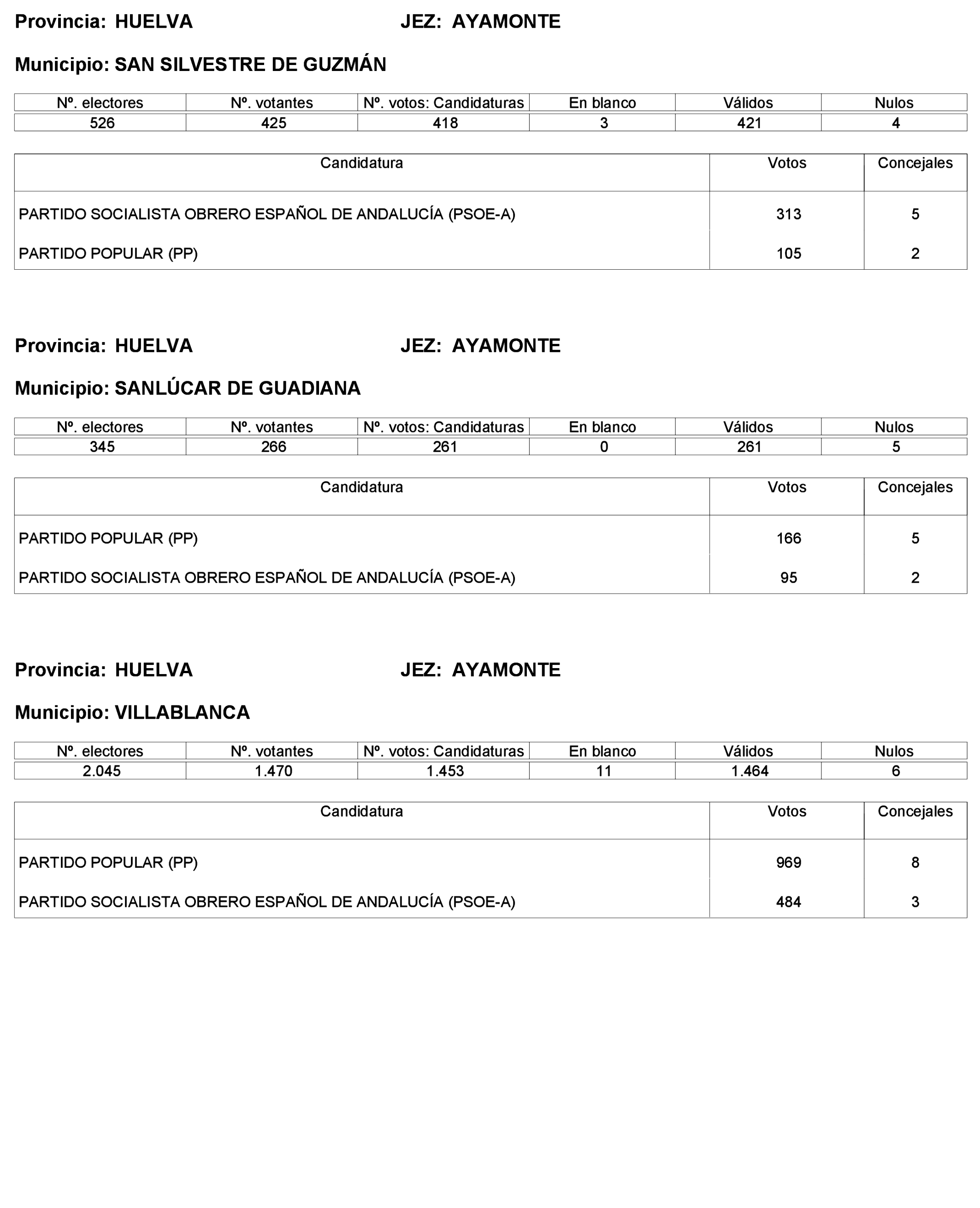 Imagen: /datos/imagenes/disp/2023/227/19866_13612530_280.png