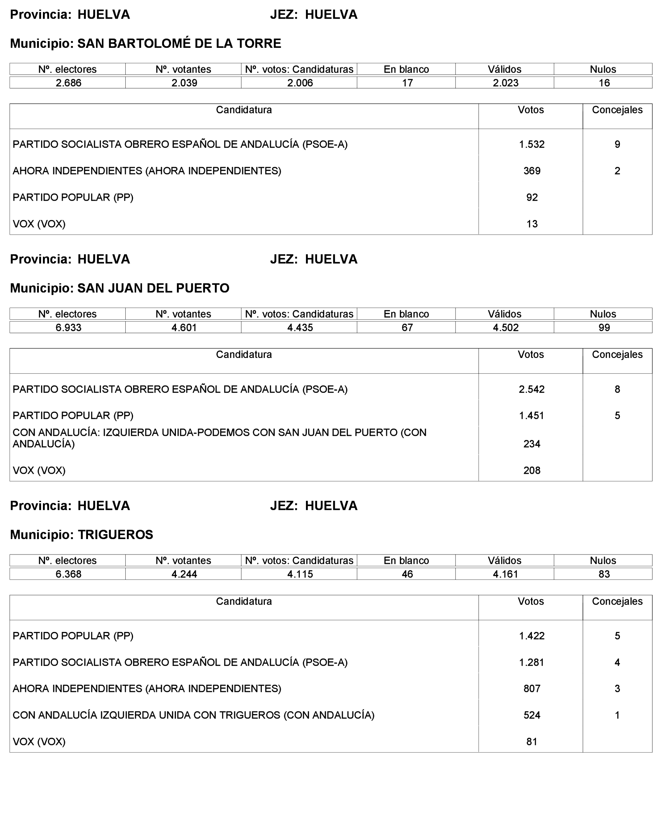 Imagen: /datos/imagenes/disp/2023/227/19866_13612530_284.png