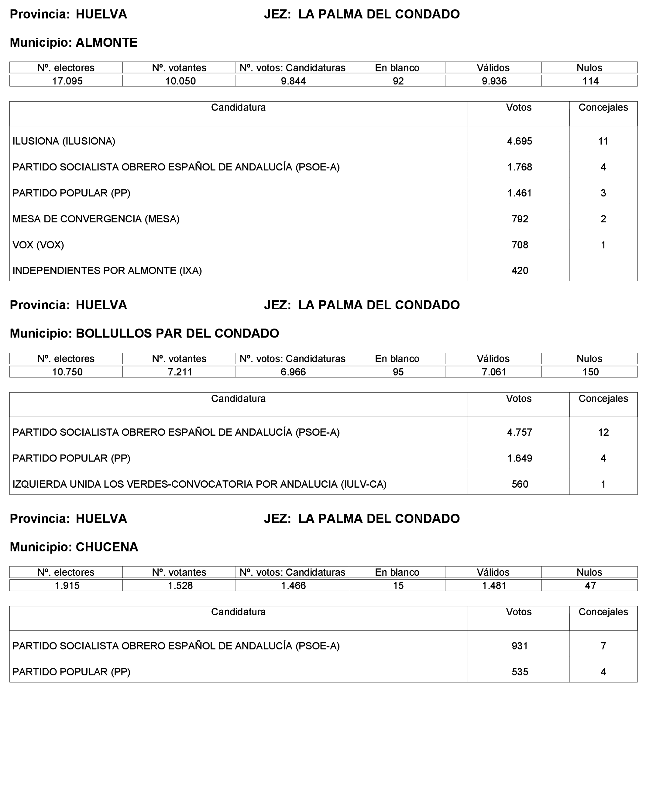 Imagen: /datos/imagenes/disp/2023/227/19866_13612530_285.png