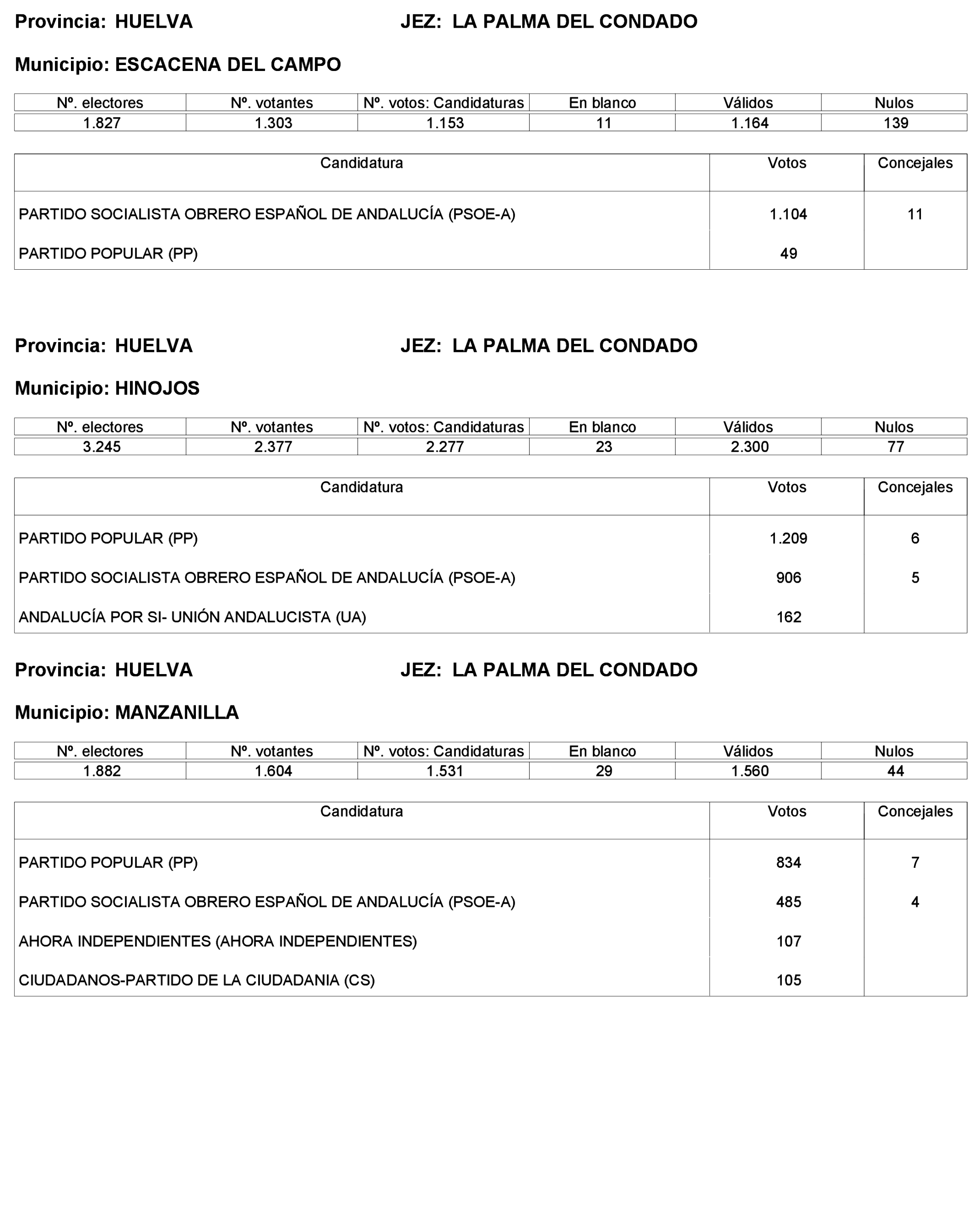Imagen: /datos/imagenes/disp/2023/227/19866_13612530_286.png