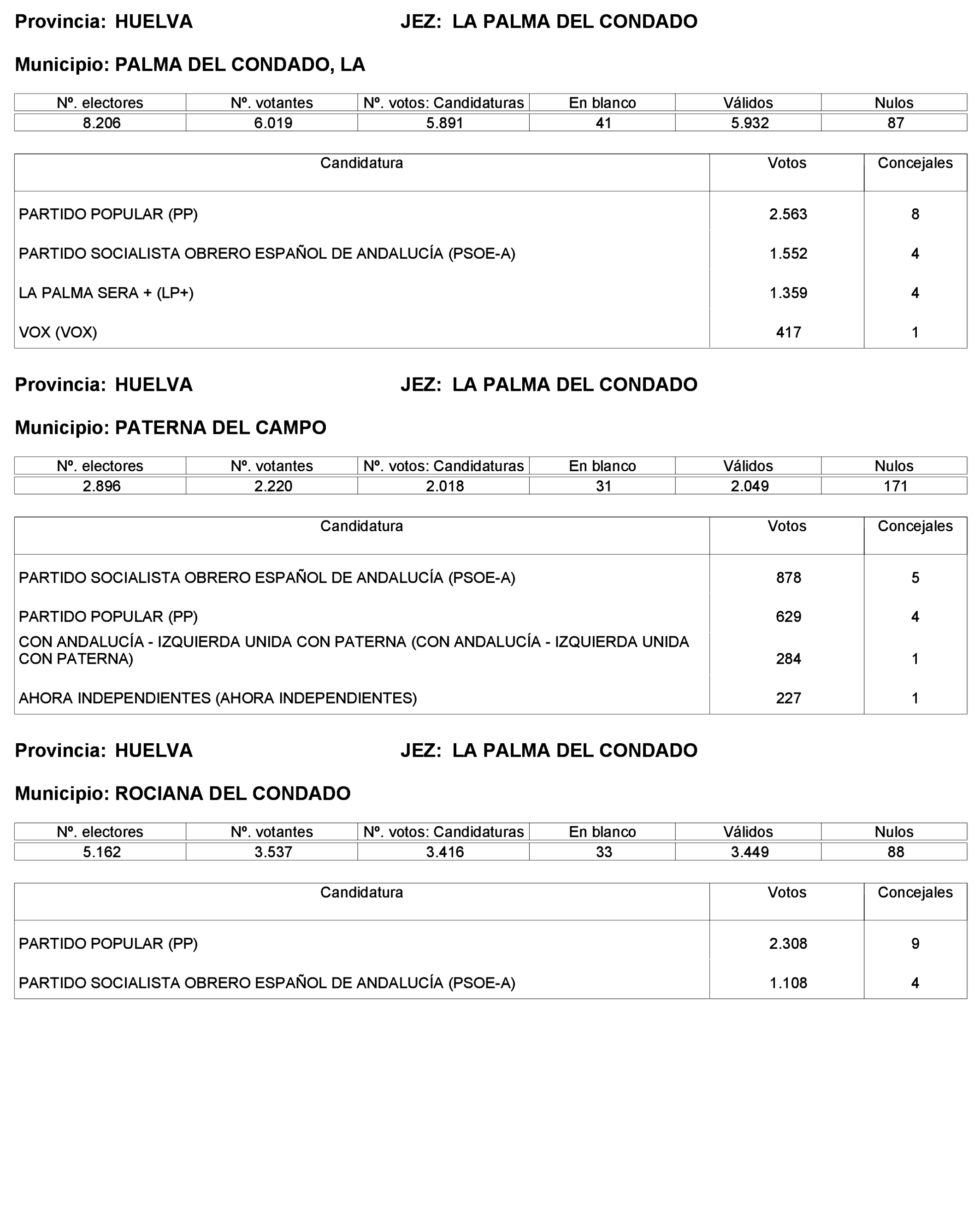 Imagen: /datos/imagenes/disp/2023/227/19866_13612530_287.png