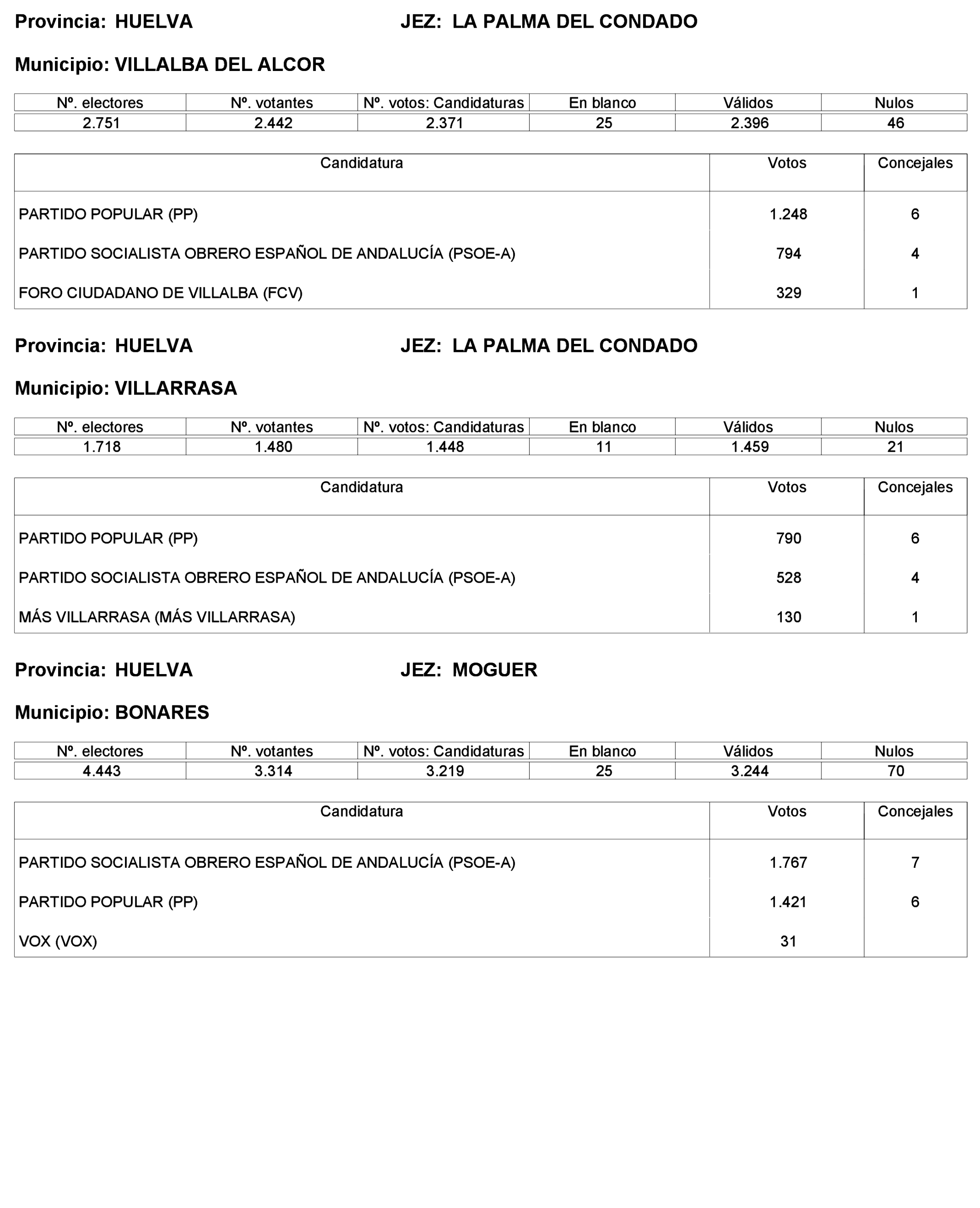 Imagen: /datos/imagenes/disp/2023/227/19866_13612530_288.png