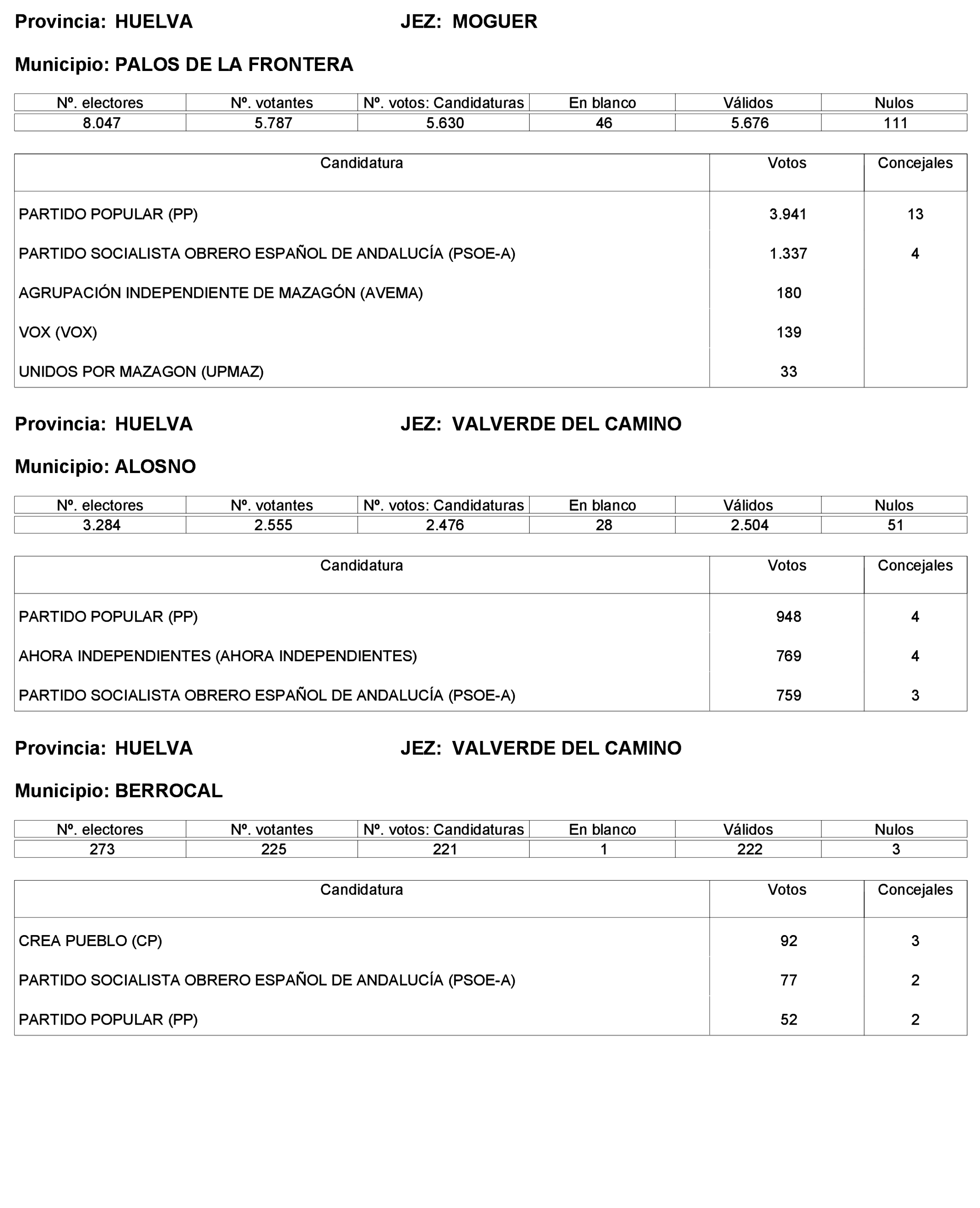 Imagen: /datos/imagenes/disp/2023/227/19866_13612530_290.png