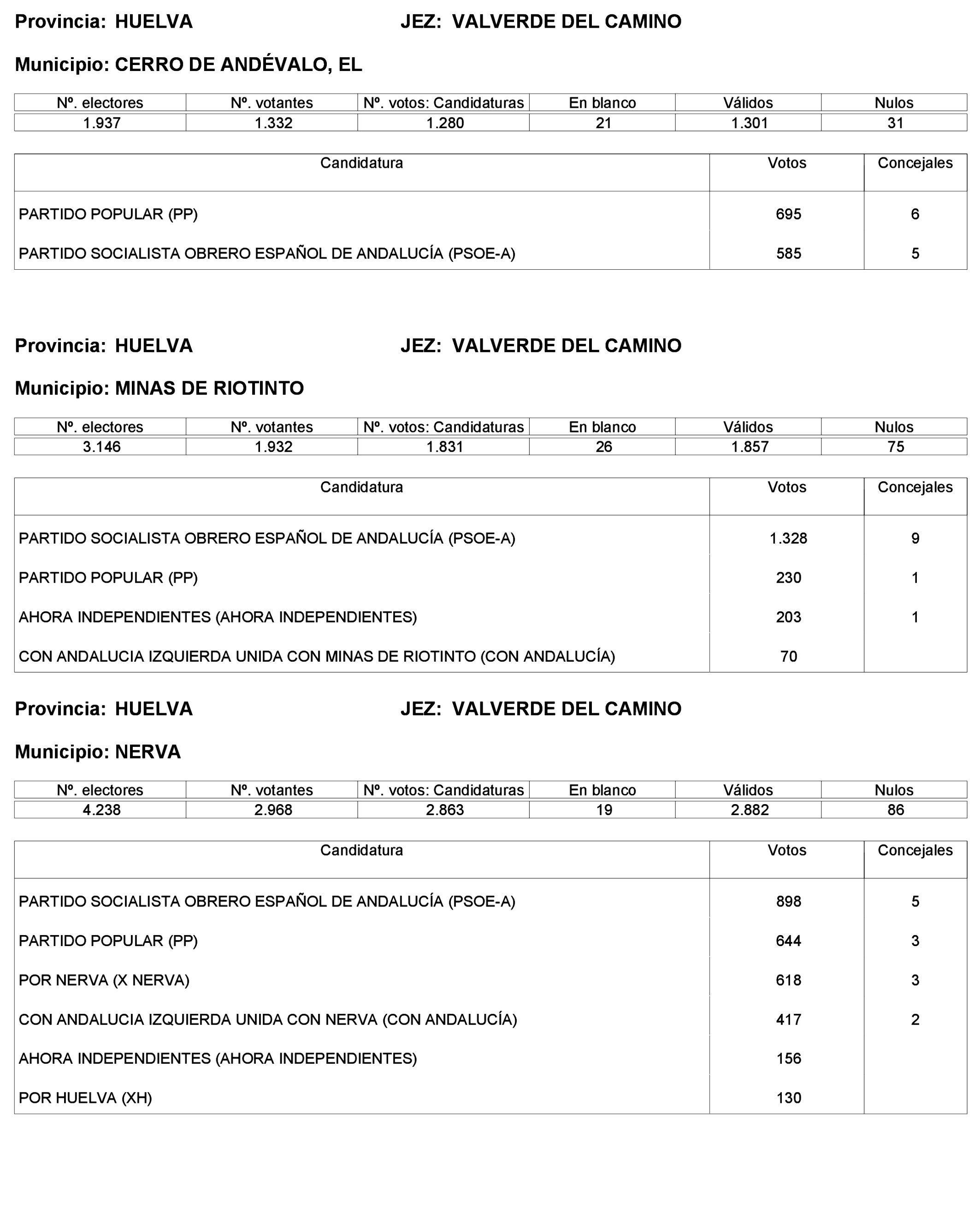 Imagen: /datos/imagenes/disp/2023/227/19866_13612530_292.png
