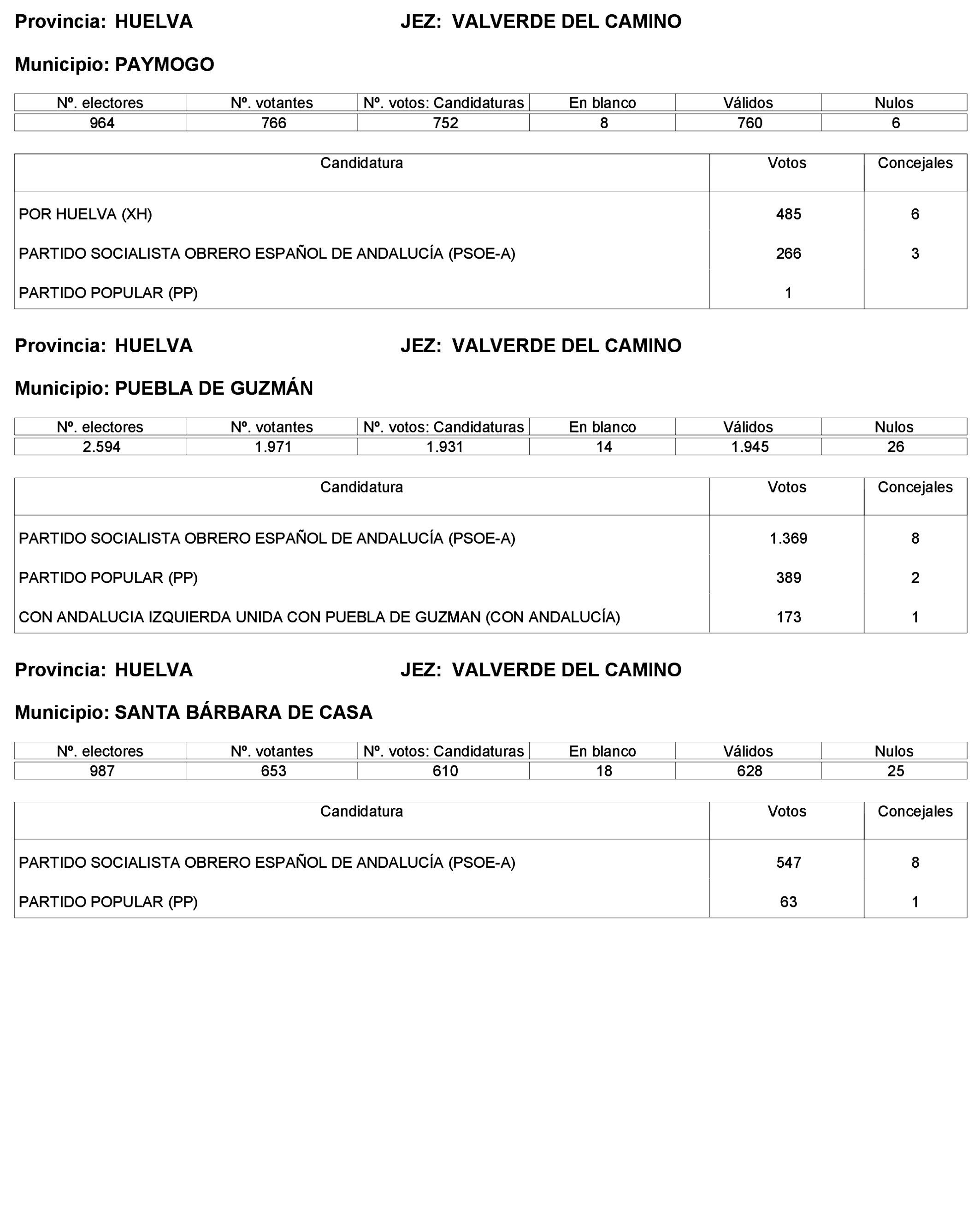 Imagen: /datos/imagenes/disp/2023/227/19866_13612530_293.png