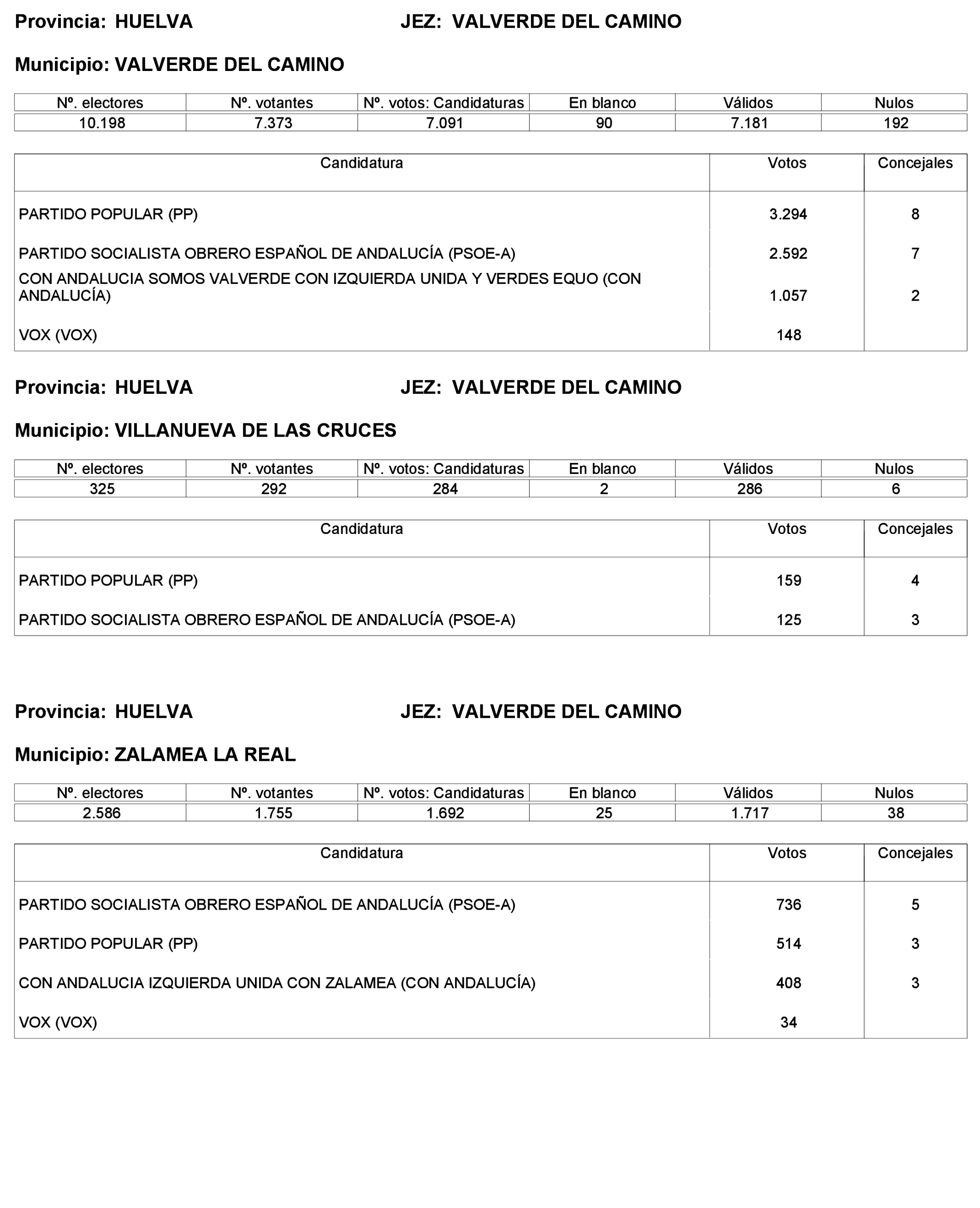 Imagen: /datos/imagenes/disp/2023/227/19866_13612530_294.png