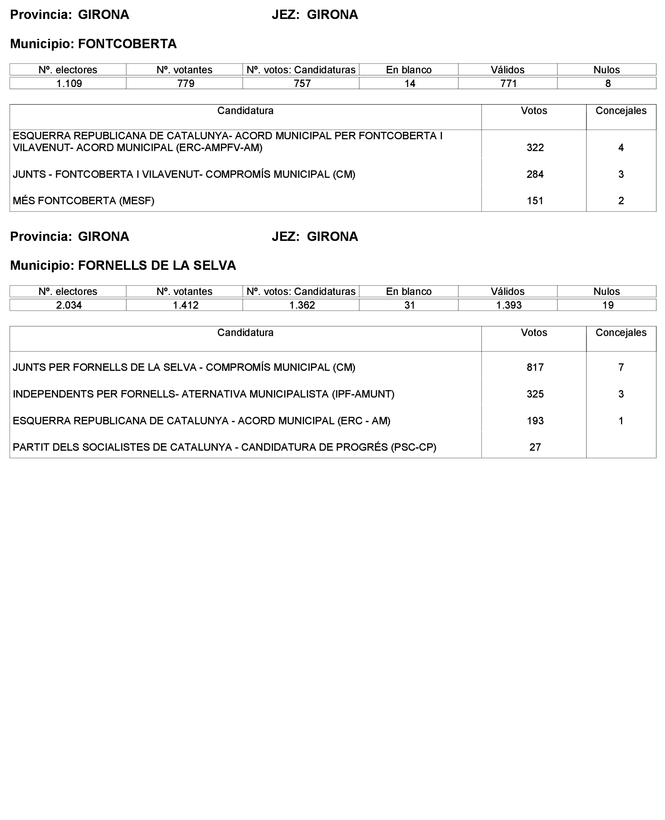 Imagen: /datos/imagenes/disp/2023/227/19866_13612530_31.png