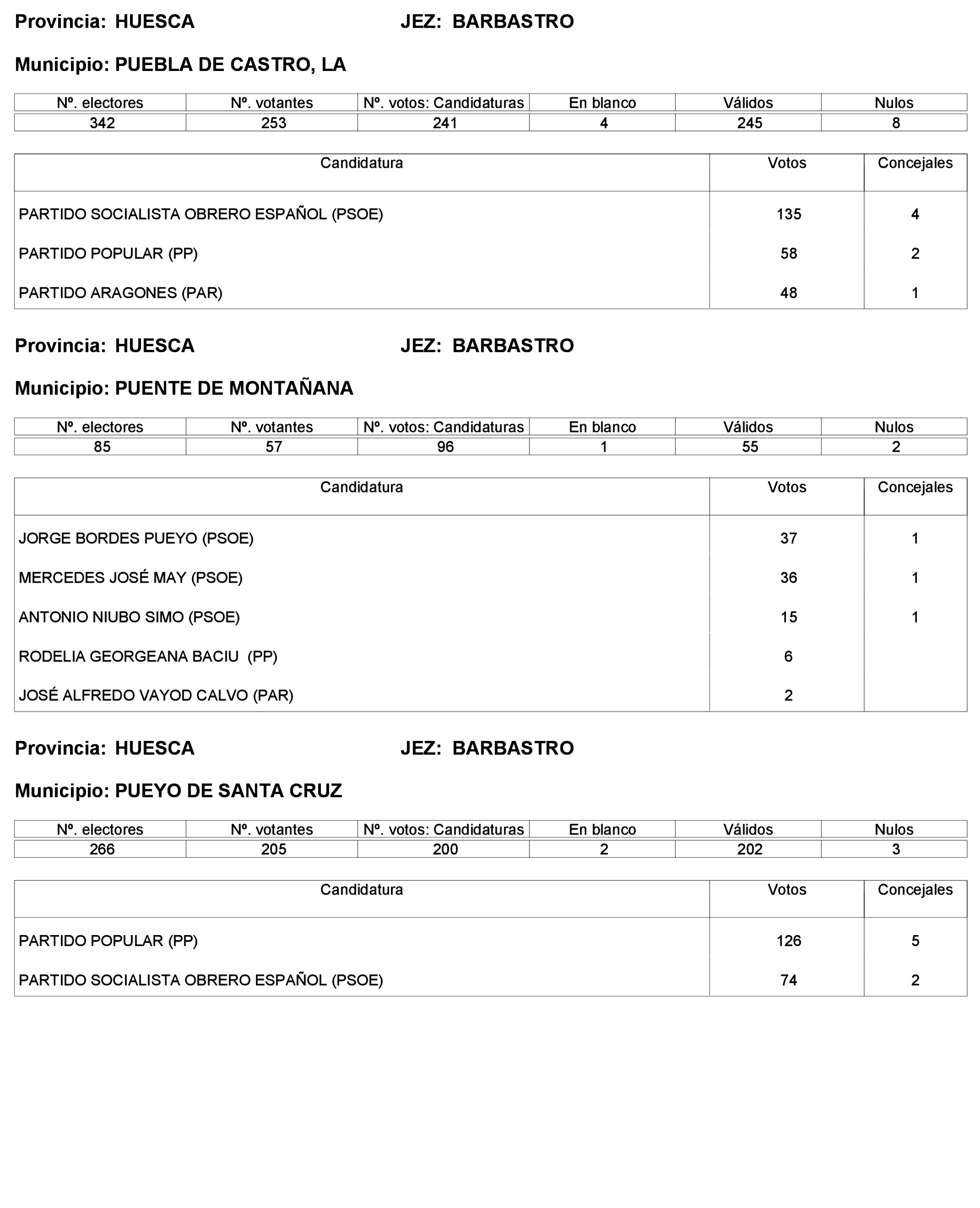 Imagen: /datos/imagenes/disp/2023/227/19866_13612530_318.png