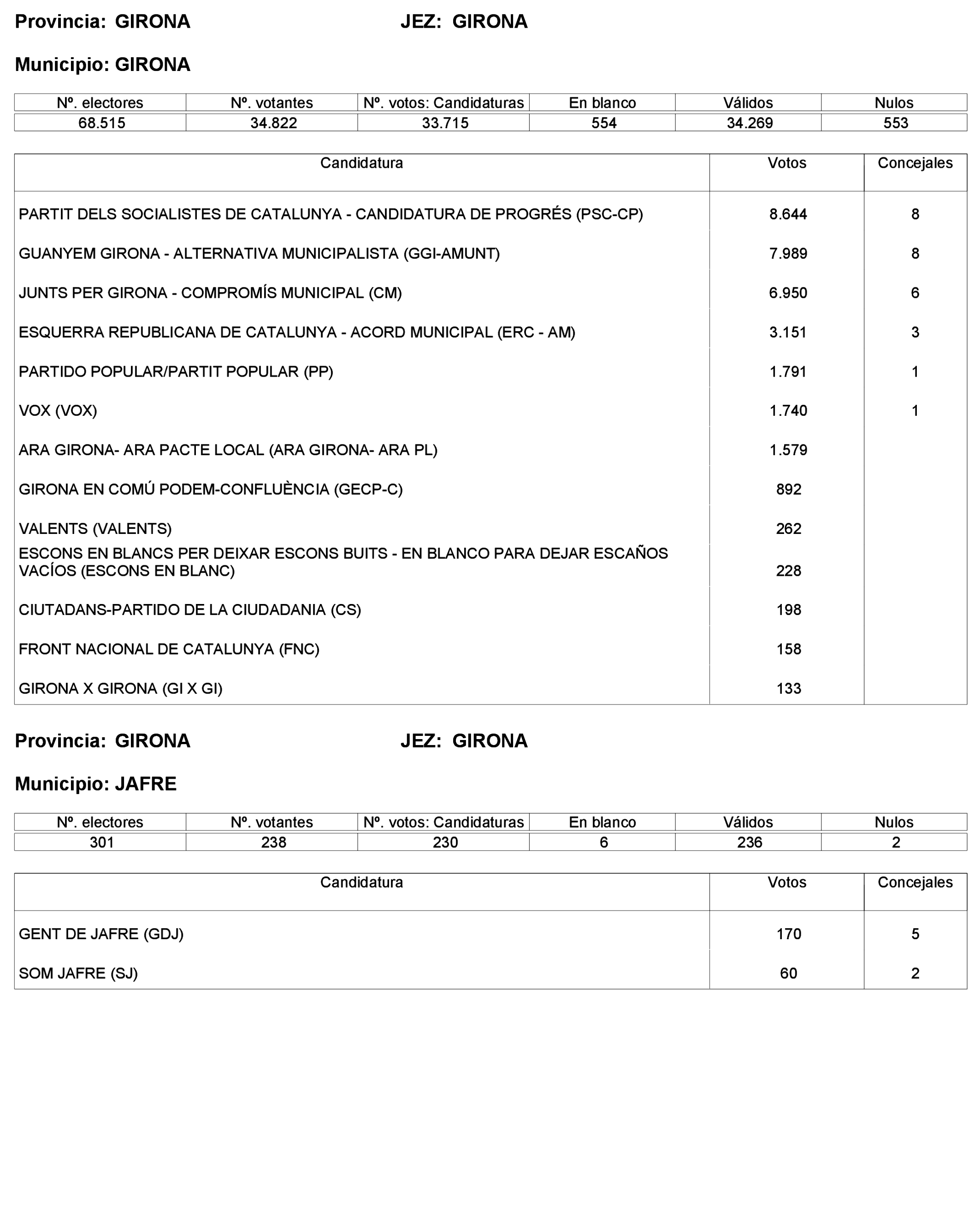 Imagen: /datos/imagenes/disp/2023/227/19866_13612530_33.png