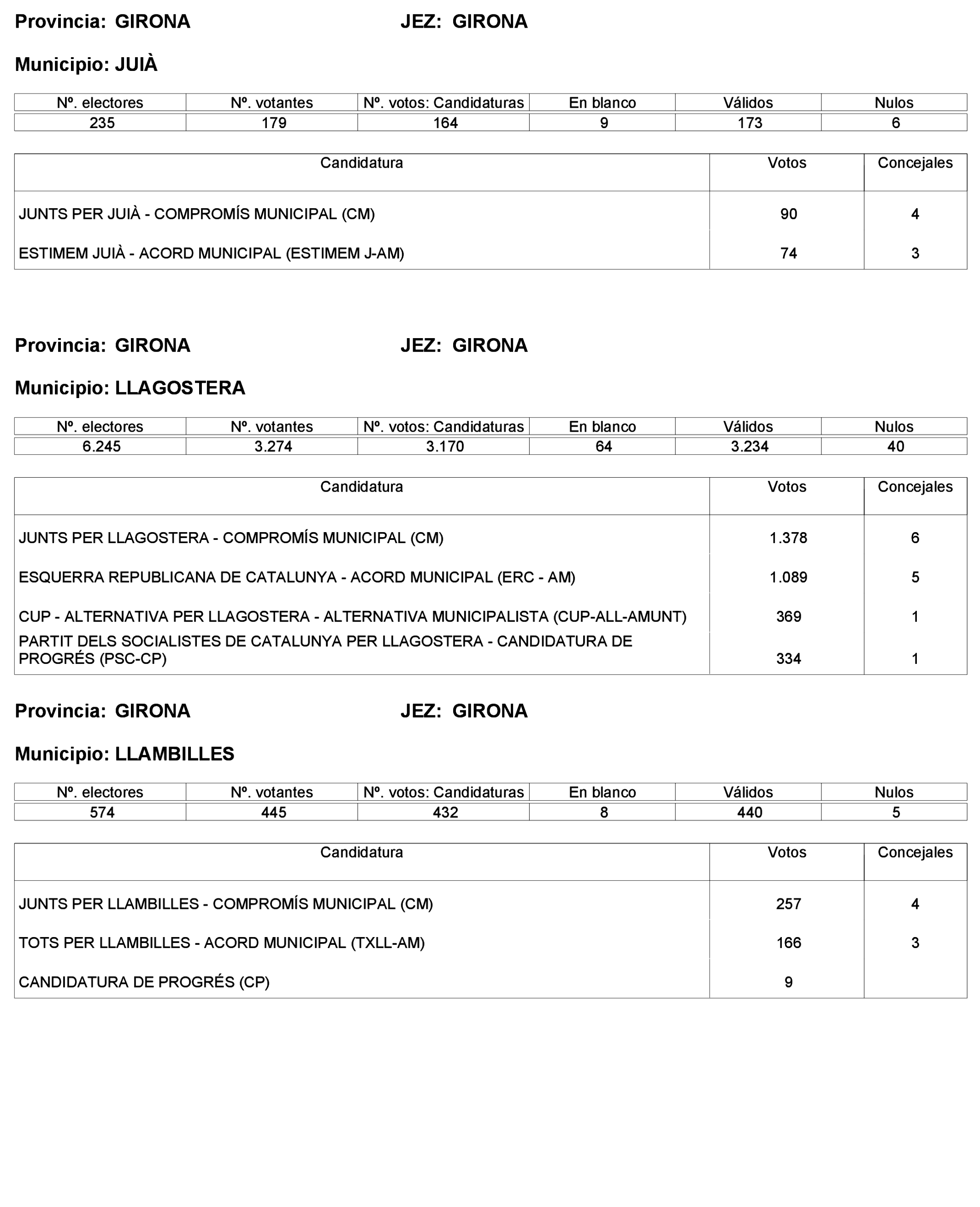 Imagen: /datos/imagenes/disp/2023/227/19866_13612530_34.png