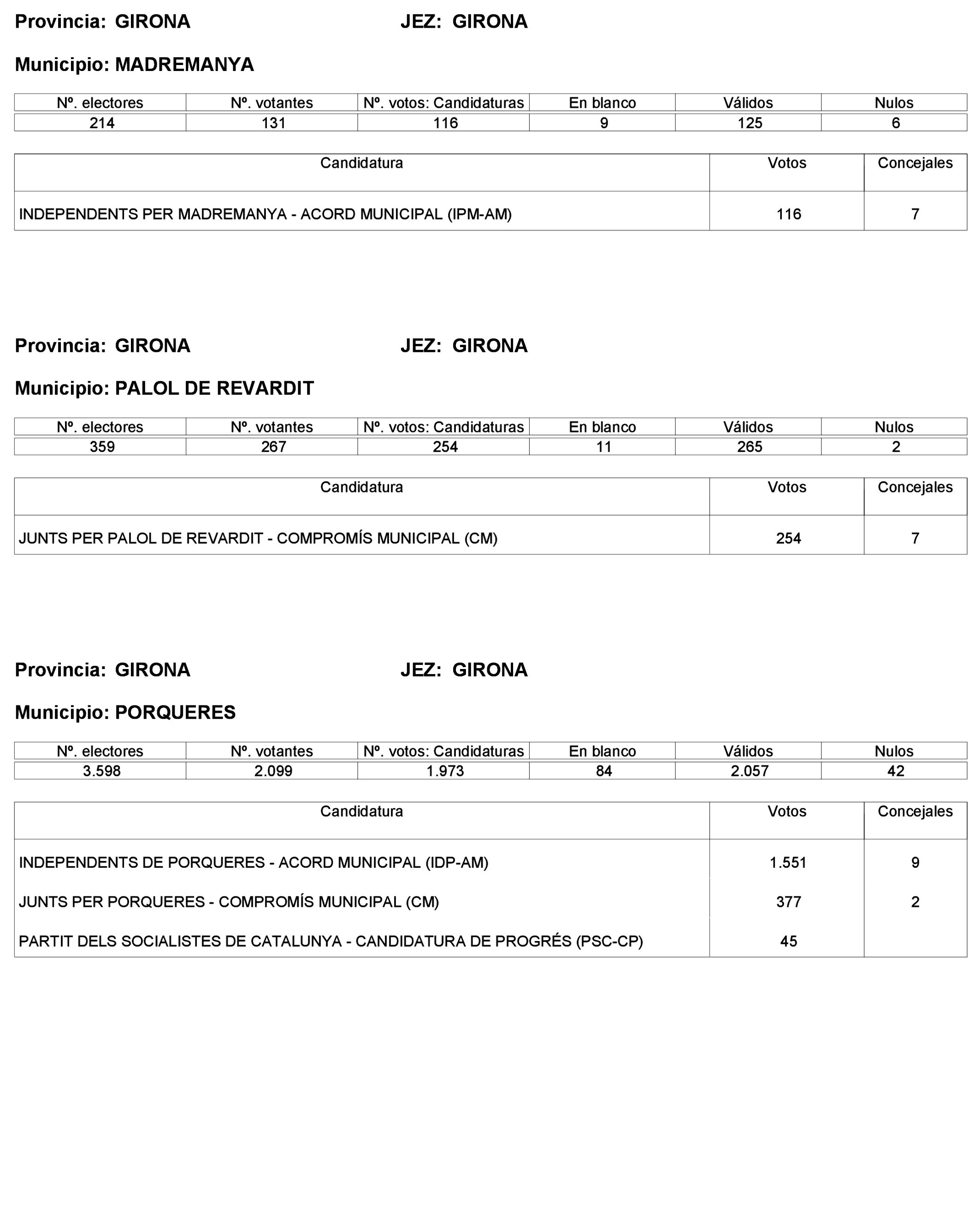 Imagen: /datos/imagenes/disp/2023/227/19866_13612530_35.png