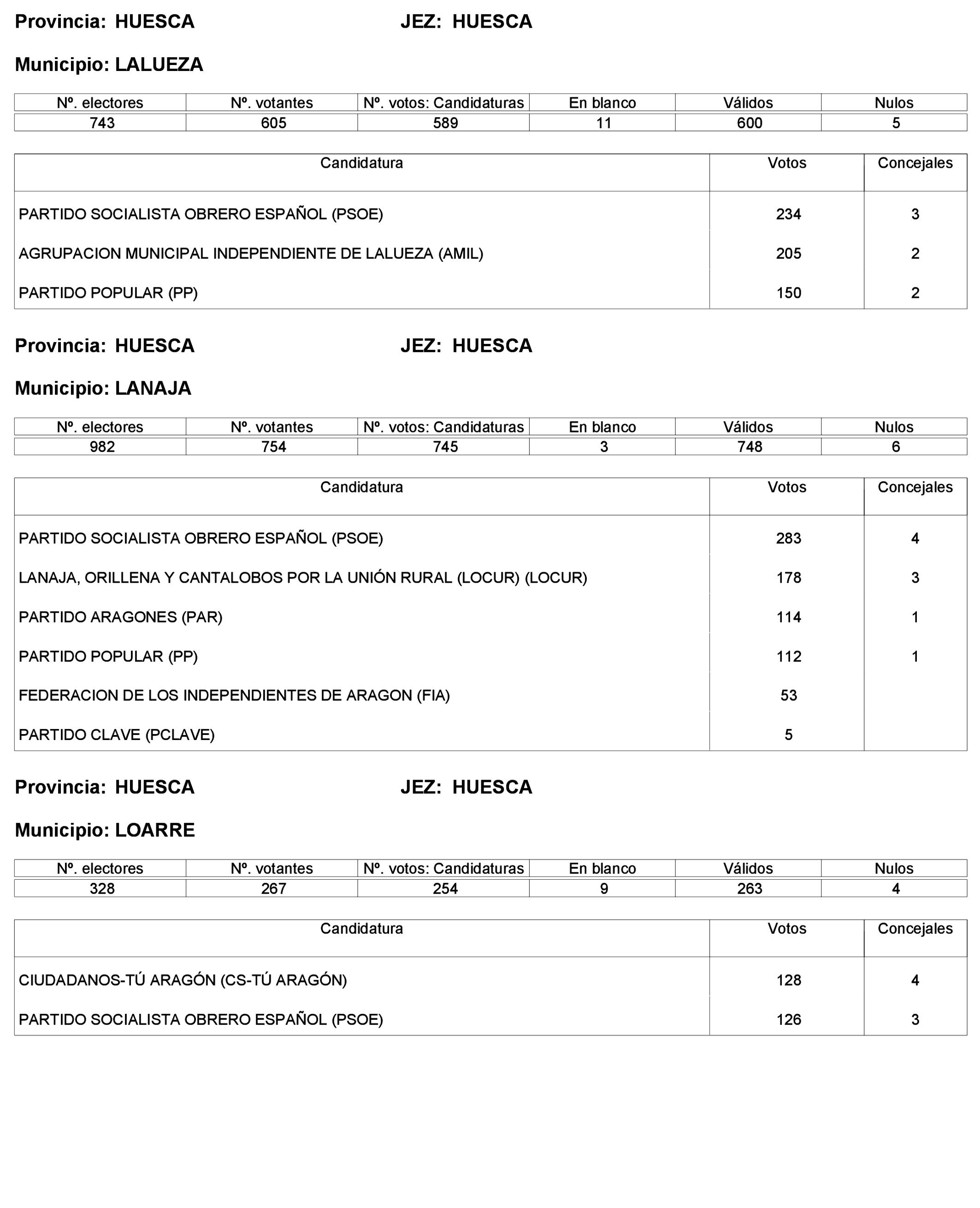 Imagen: /datos/imagenes/disp/2023/227/19866_13612530_358.png
