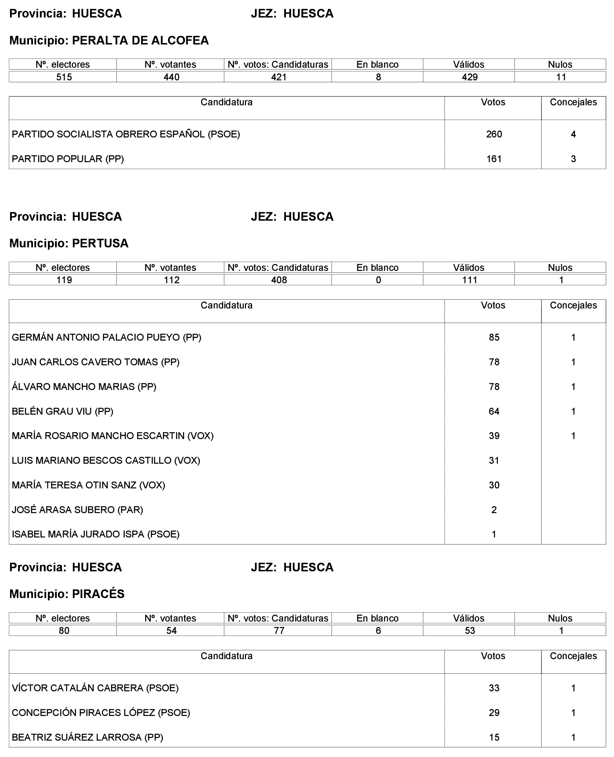 Imagen: /datos/imagenes/disp/2023/227/19866_13612530_361.png