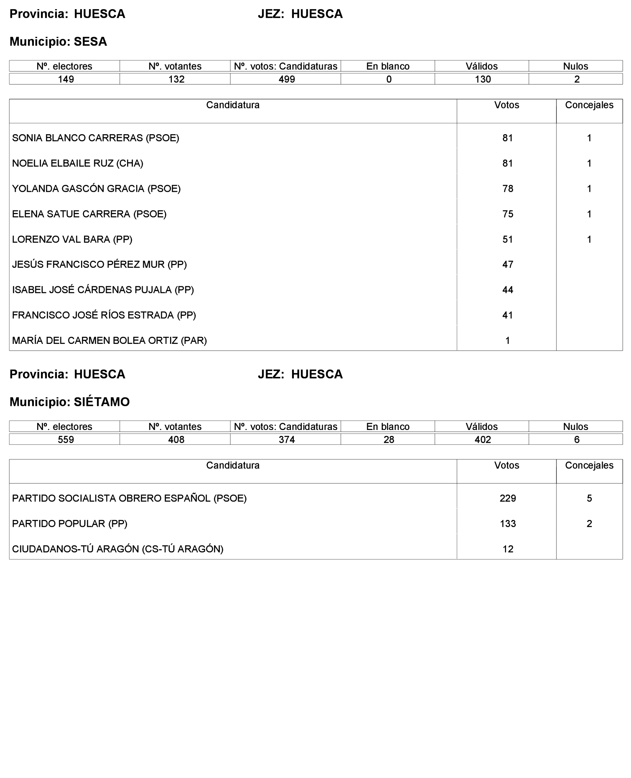 Imagen: /datos/imagenes/disp/2023/227/19866_13612530_365.png