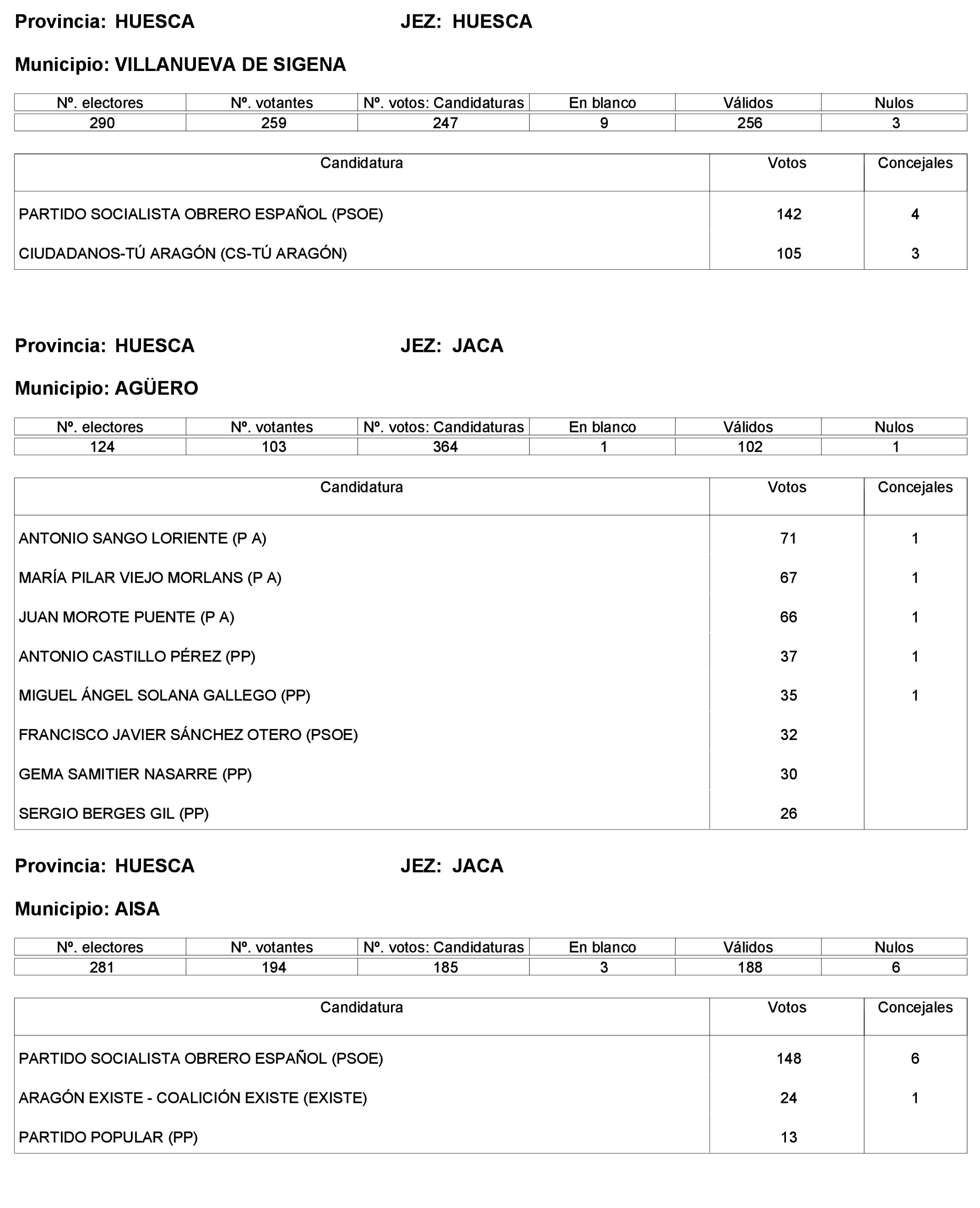 Imagen: /datos/imagenes/disp/2023/227/19866_13612530_369.png