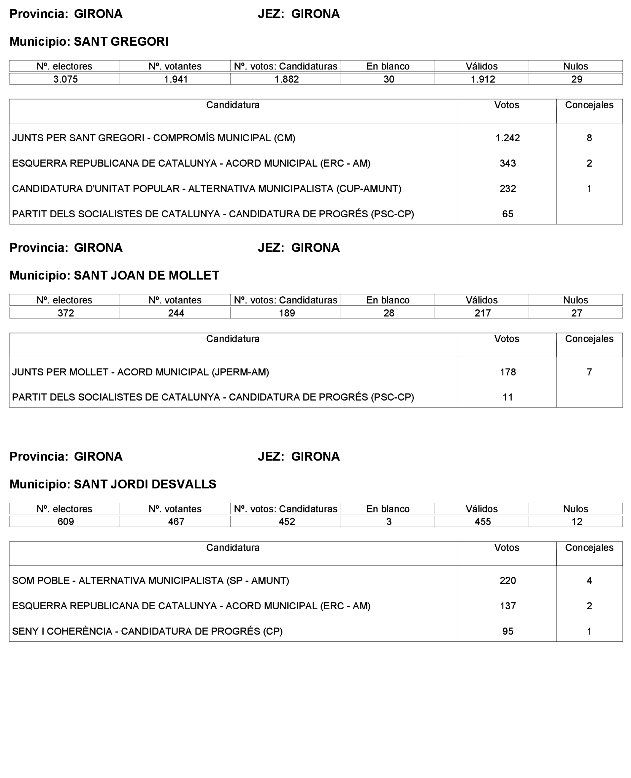 Imagen: /datos/imagenes/disp/2023/227/19866_13612530_37.png