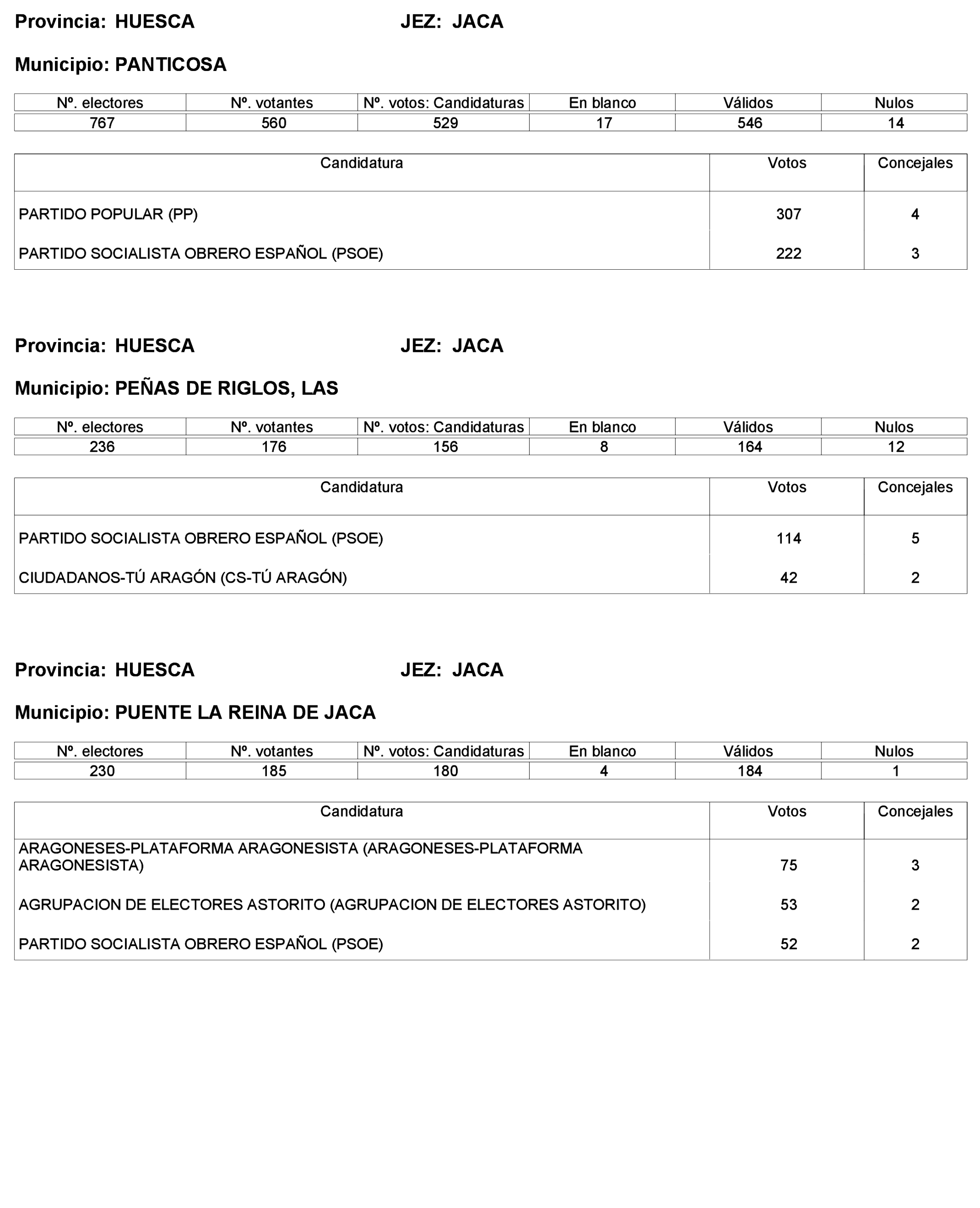 Imagen: /datos/imagenes/disp/2023/227/19866_13612530_375.png