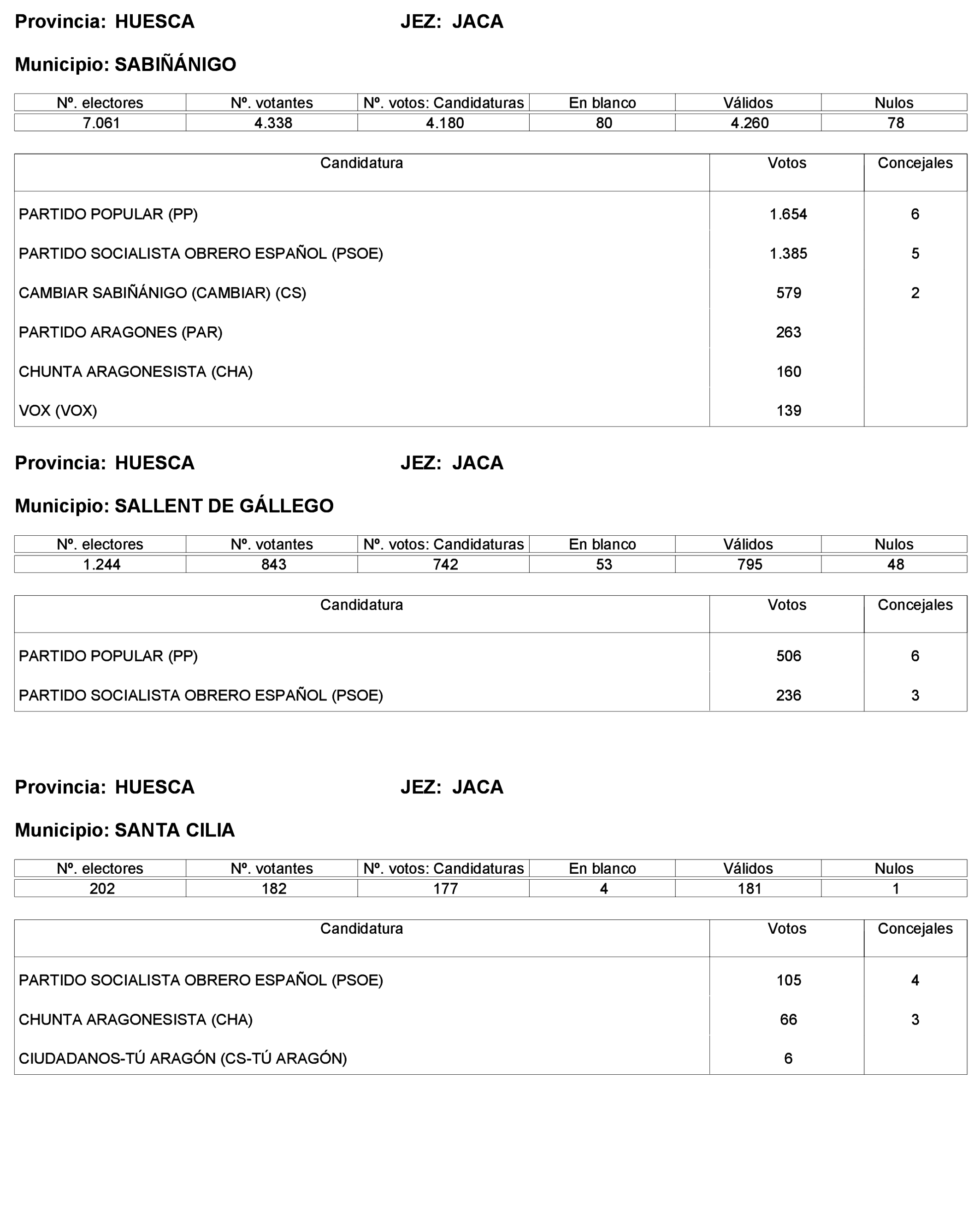 Imagen: /datos/imagenes/disp/2023/227/19866_13612530_376.png