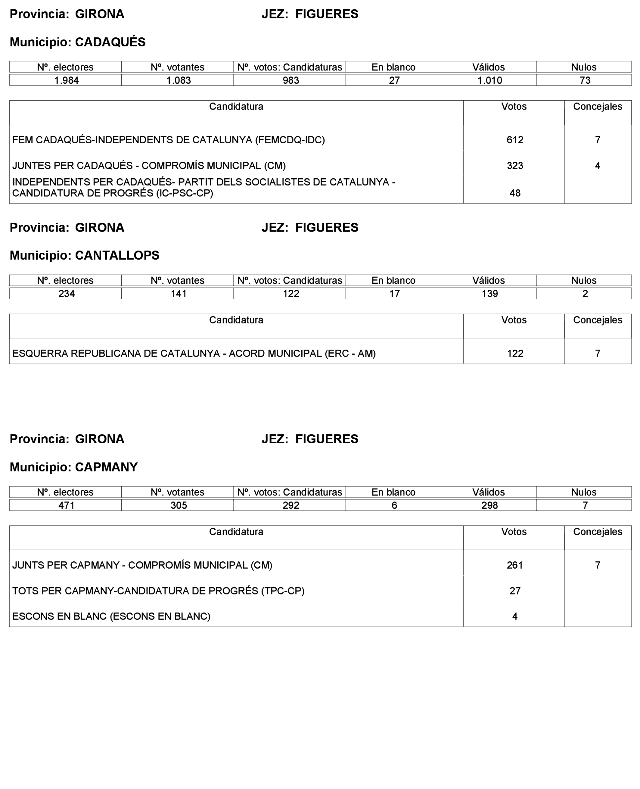 Imagen: /datos/imagenes/disp/2023/227/19866_13612530_4.png