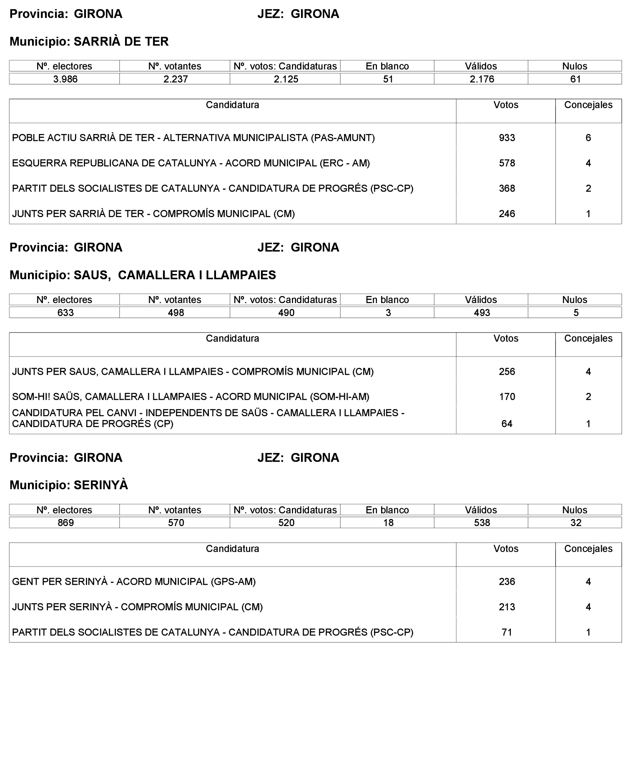 Imagen: /datos/imagenes/disp/2023/227/19866_13612530_40.png