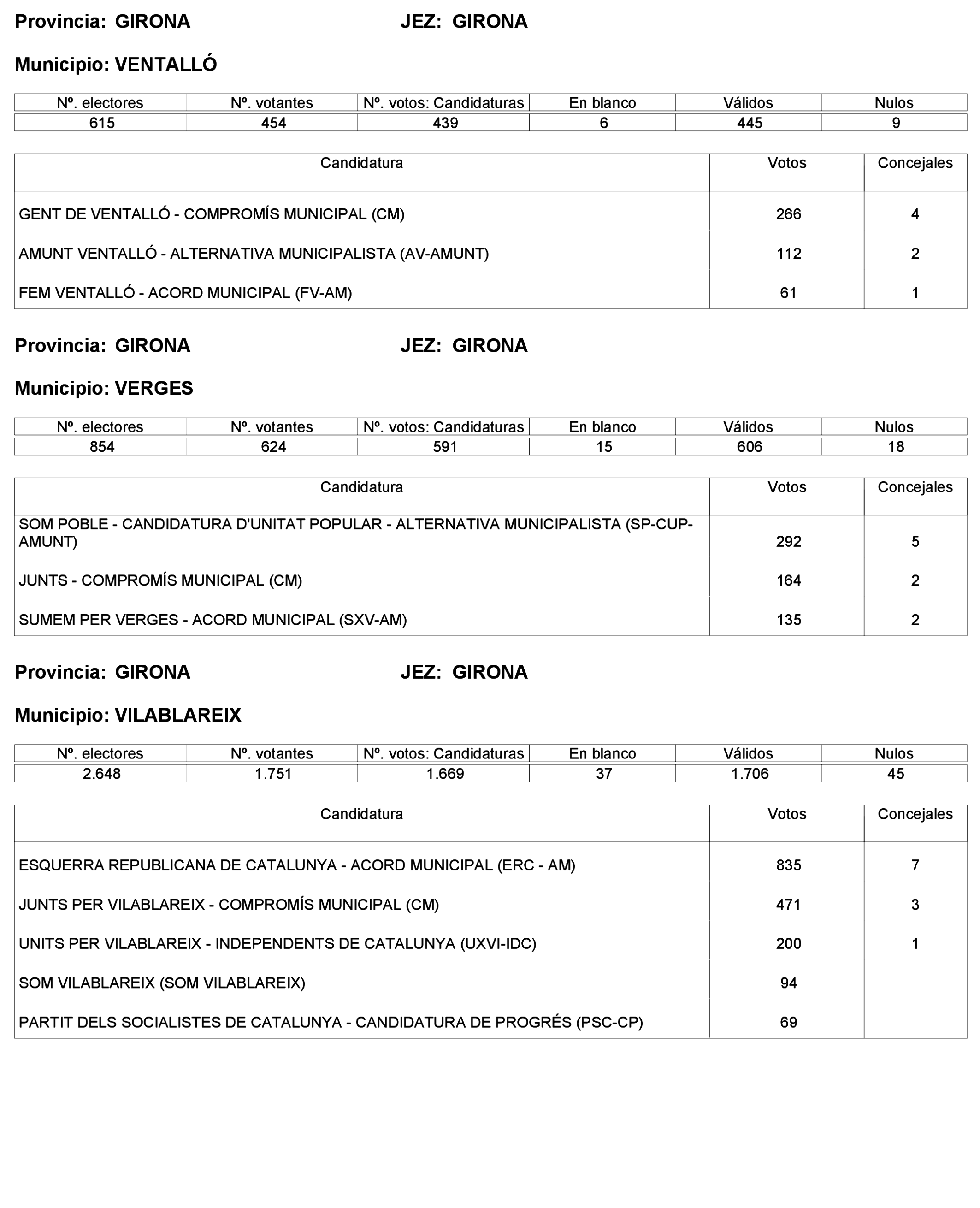 Imagen: /datos/imagenes/disp/2023/227/19866_13612530_41.png