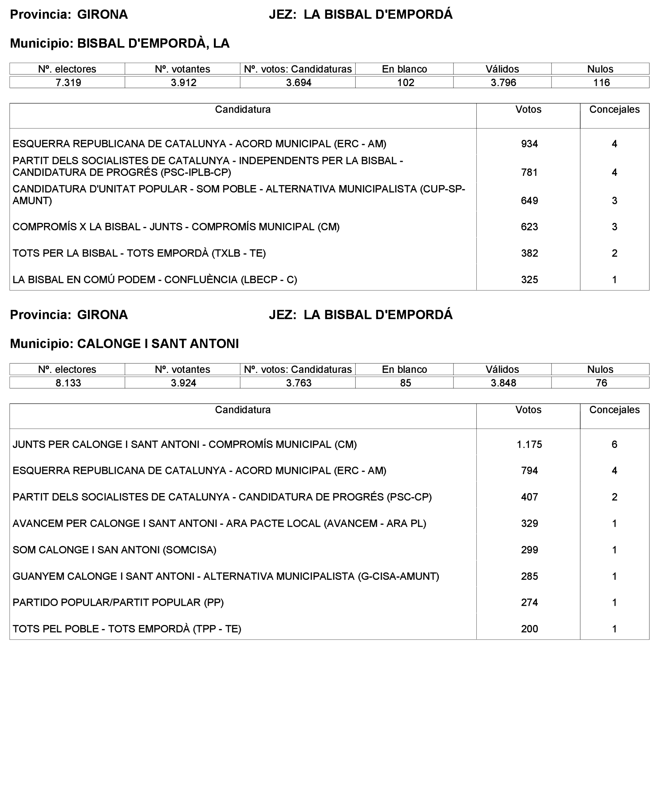 Imagen: /datos/imagenes/disp/2023/227/19866_13612530_45.png
