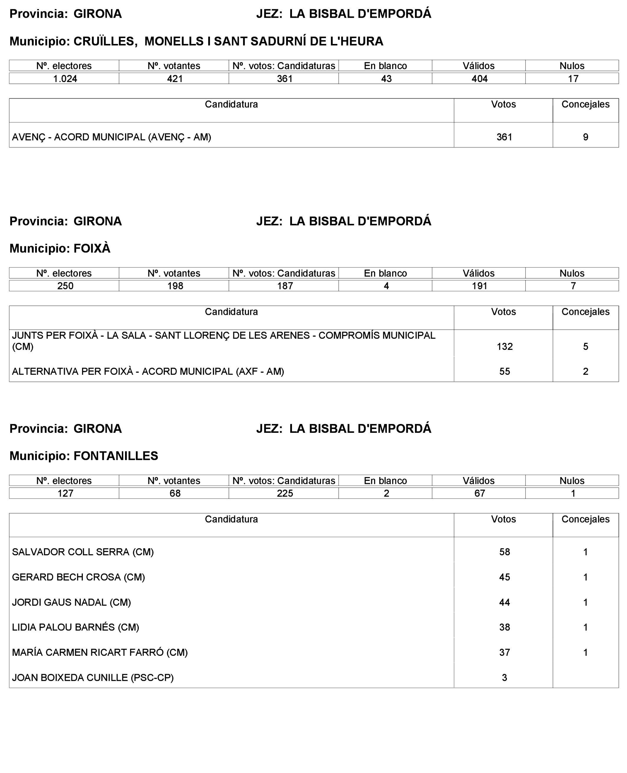 Imagen: /datos/imagenes/disp/2023/227/19866_13612530_47.png