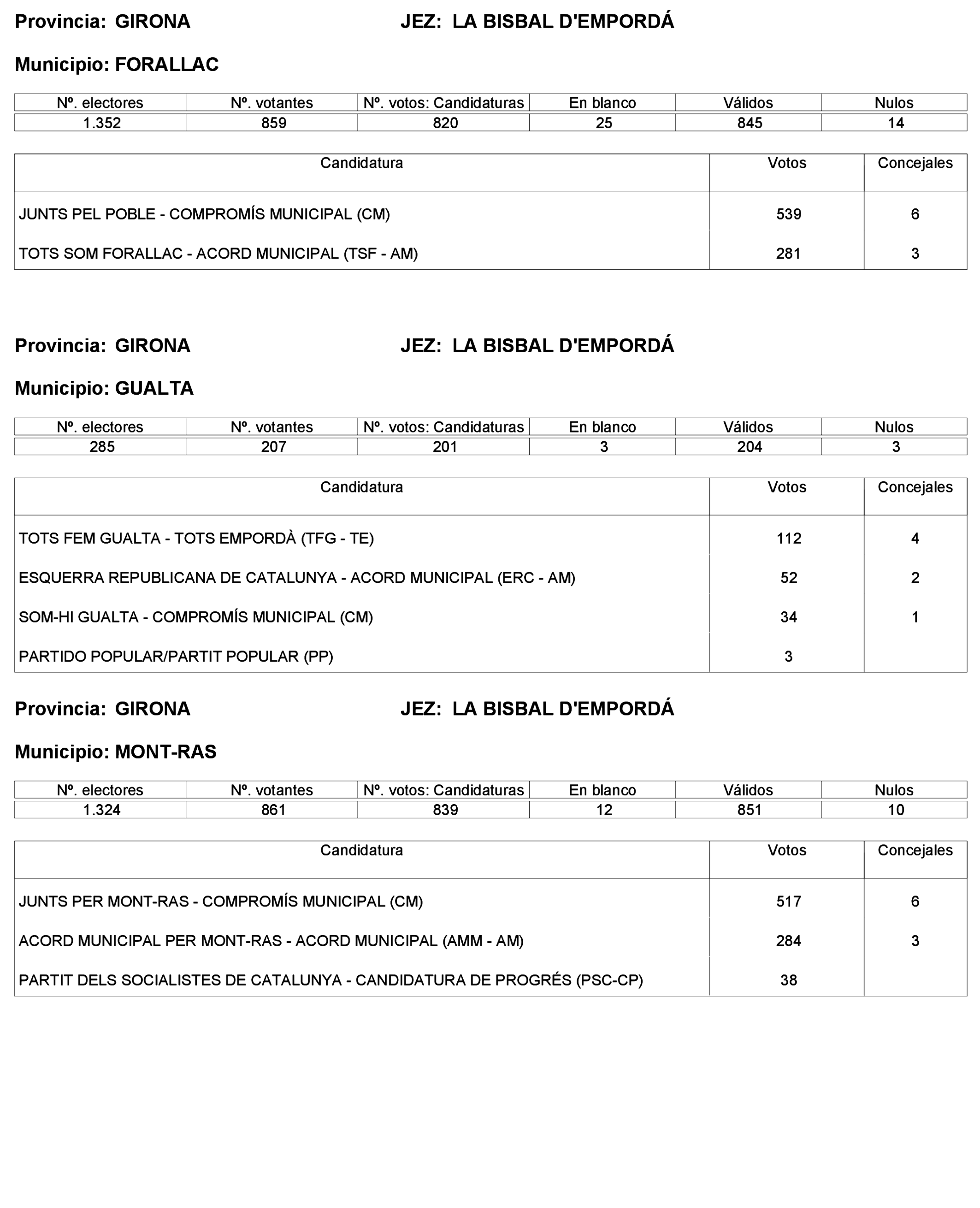 Imagen: /datos/imagenes/disp/2023/227/19866_13612530_48.png