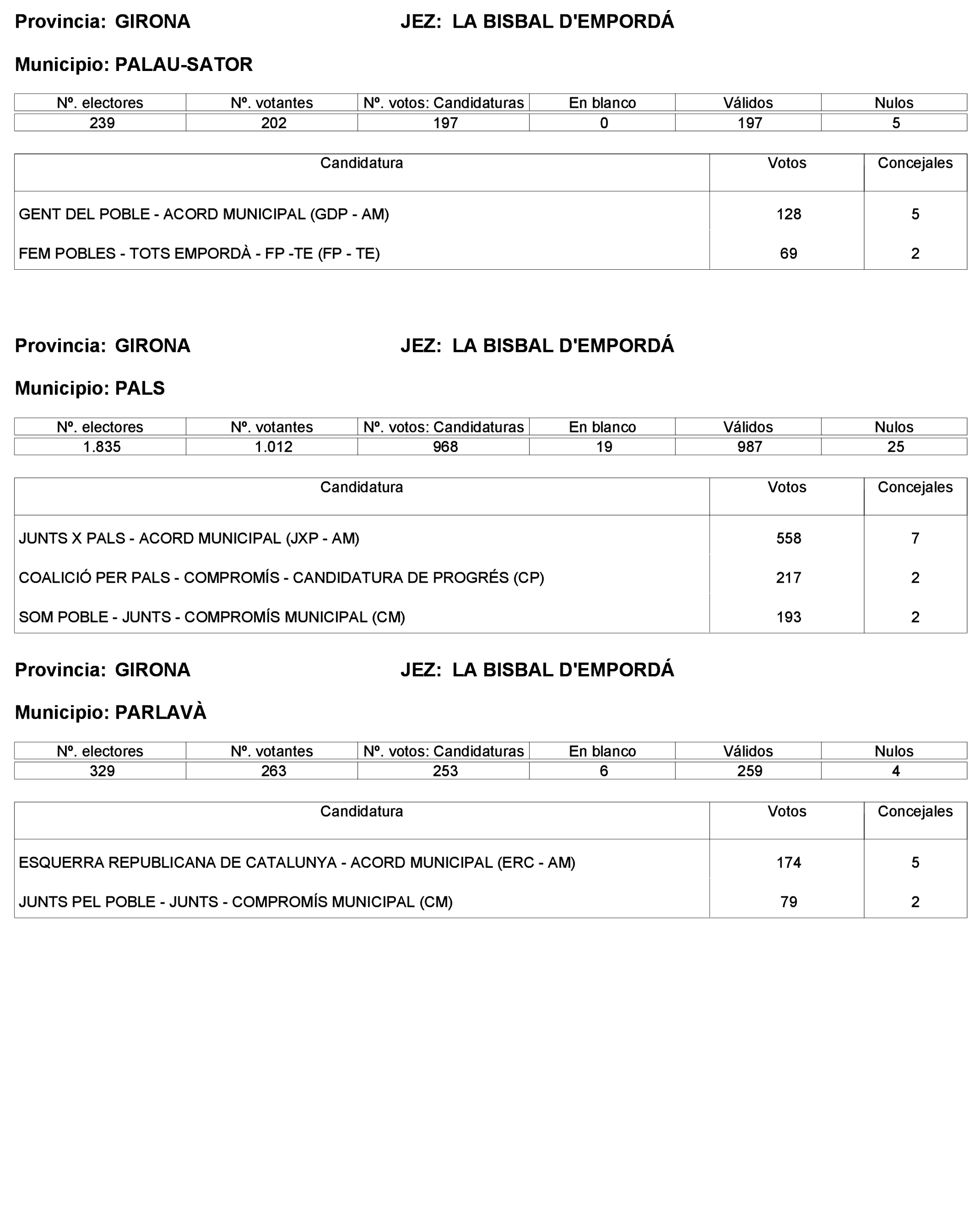 Imagen: /datos/imagenes/disp/2023/227/19866_13612530_50.png