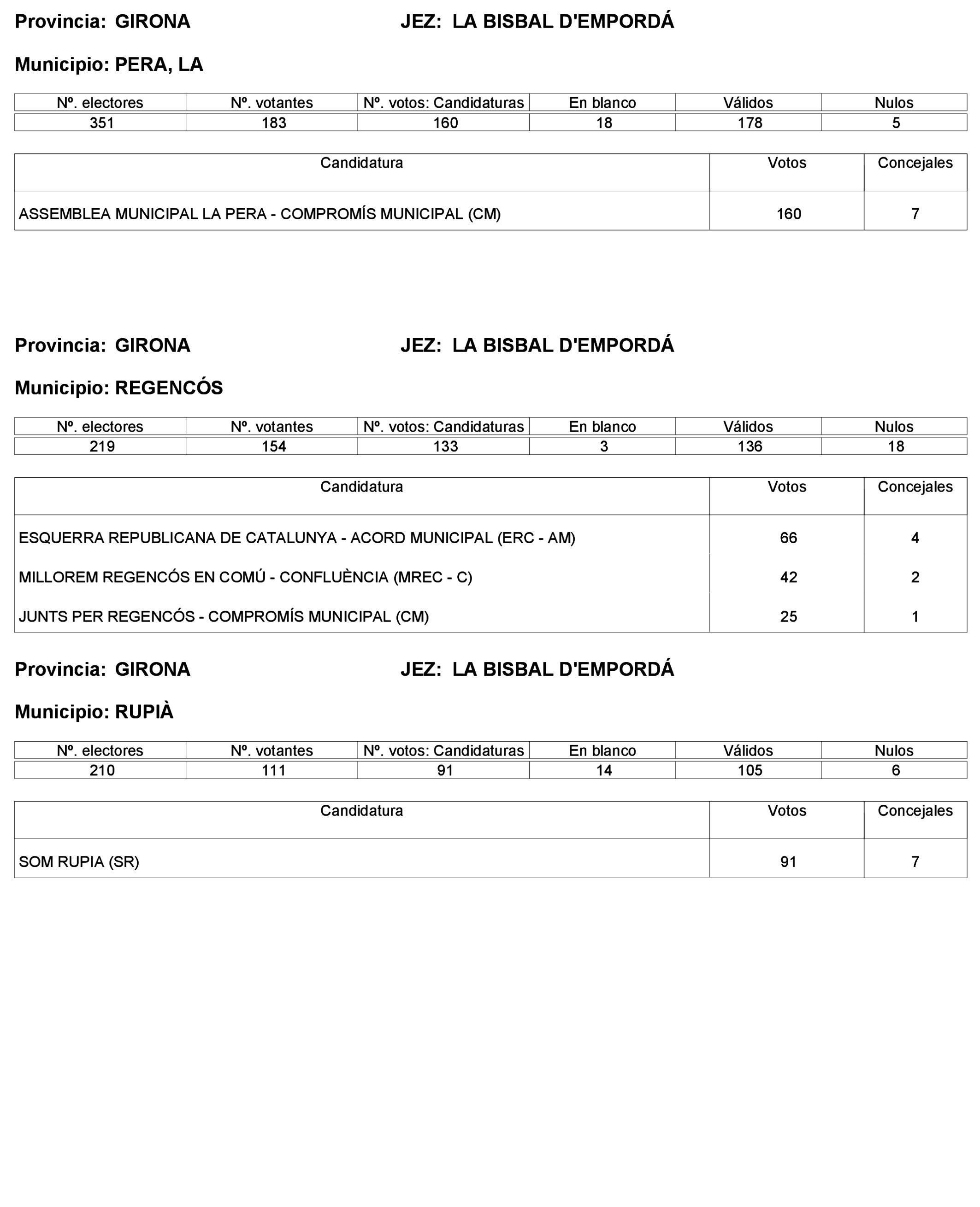 Imagen: /datos/imagenes/disp/2023/227/19866_13612530_51.png