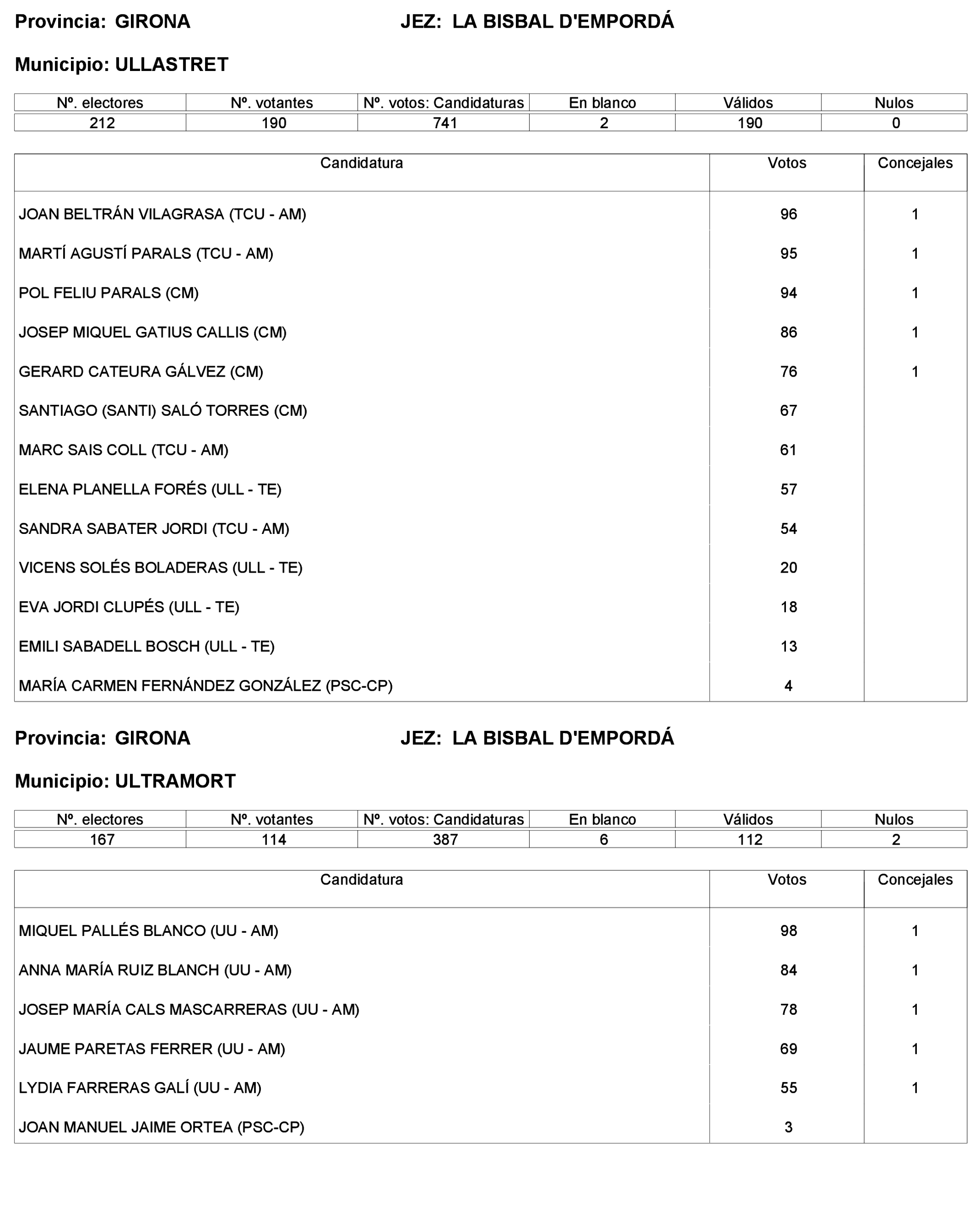 Imagen: /datos/imagenes/disp/2023/227/19866_13612530_55.png