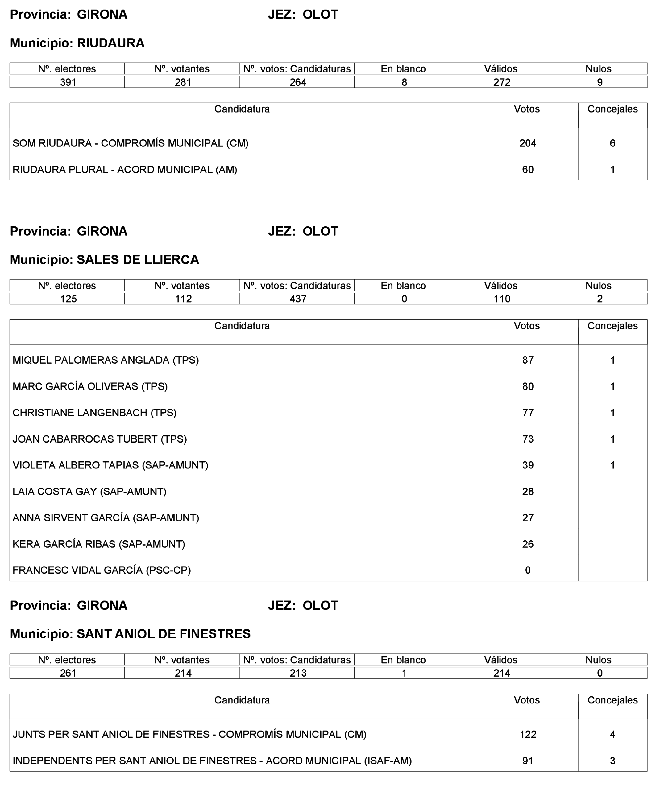 Imagen: /datos/imagenes/disp/2023/227/19866_13612530_60.png
