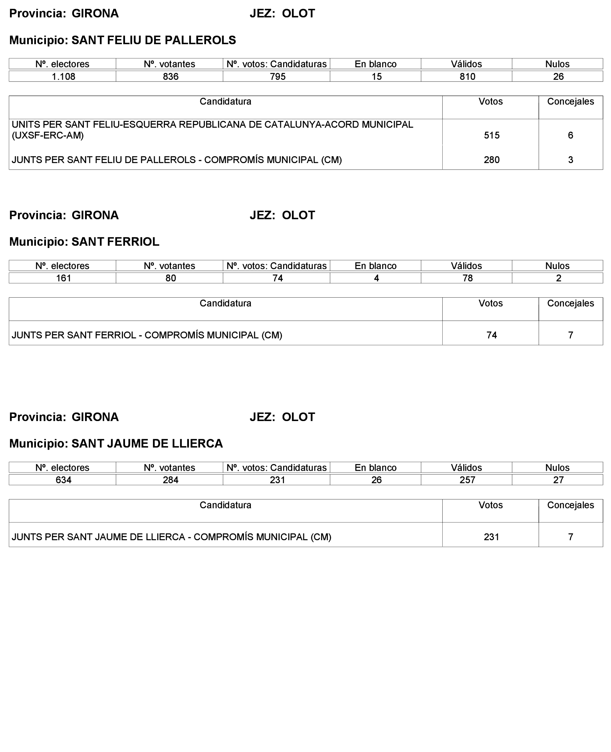 Imagen: /datos/imagenes/disp/2023/227/19866_13612530_61.png