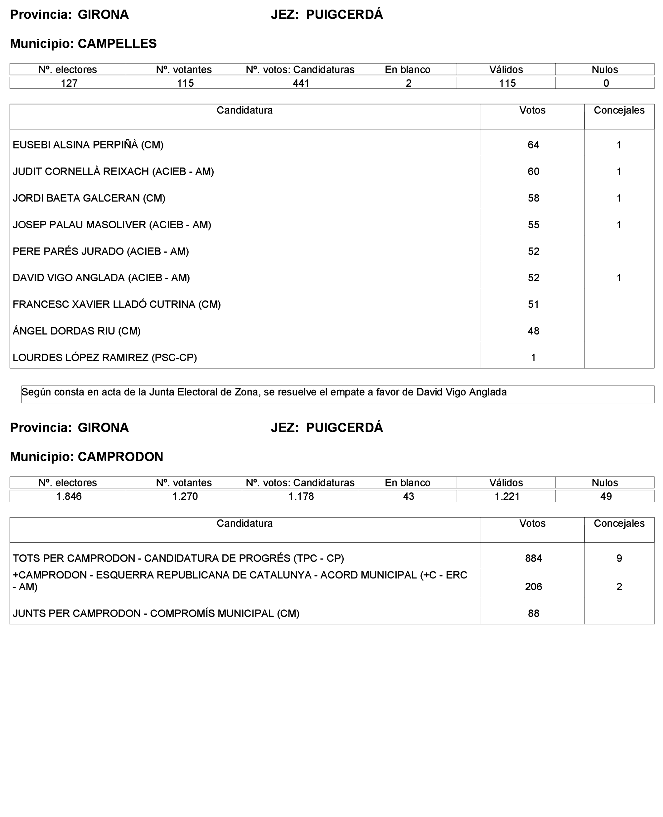 Imagen: /datos/imagenes/disp/2023/227/19866_13612530_65.png