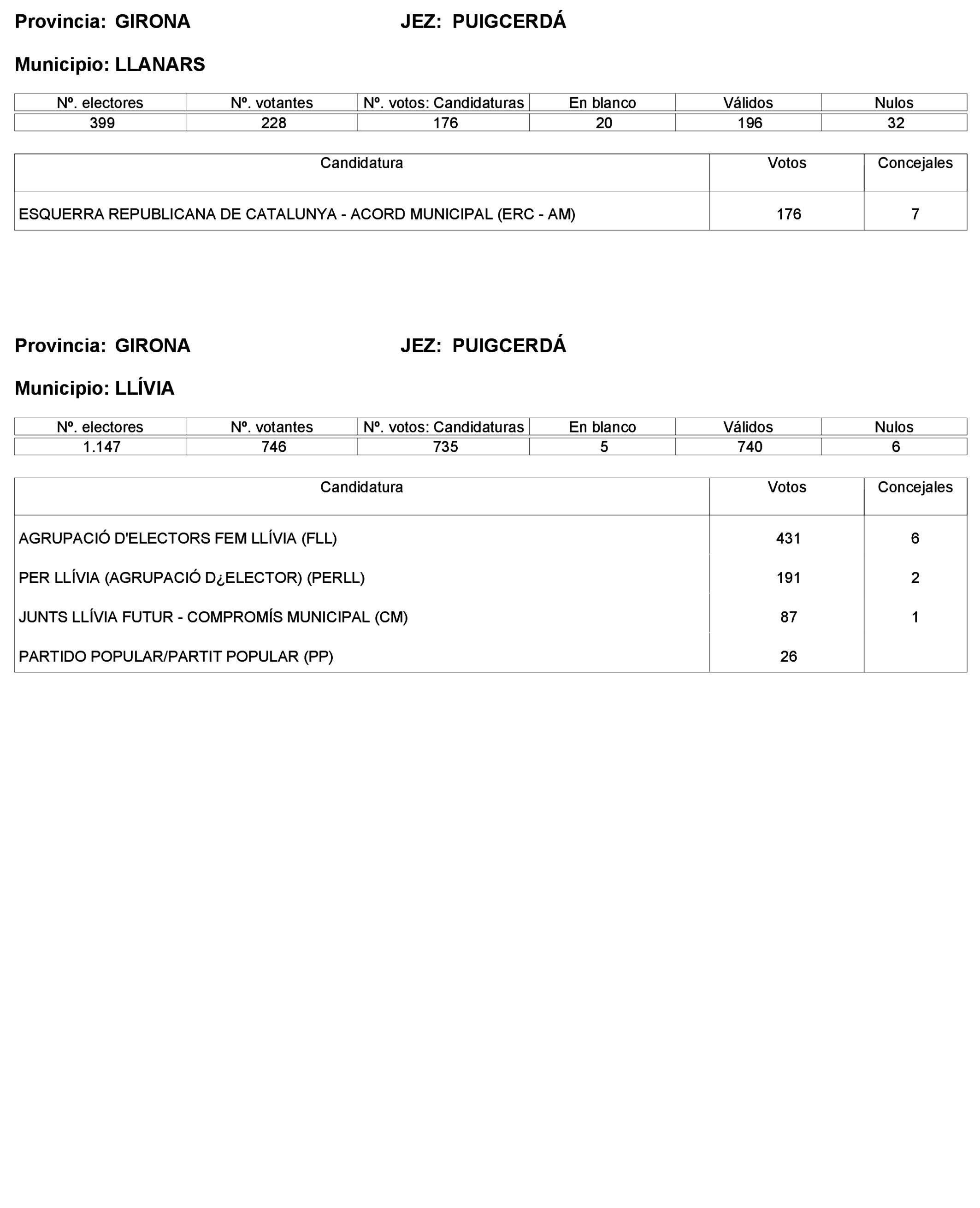 Imagen: /datos/imagenes/disp/2023/227/19866_13612530_68.png