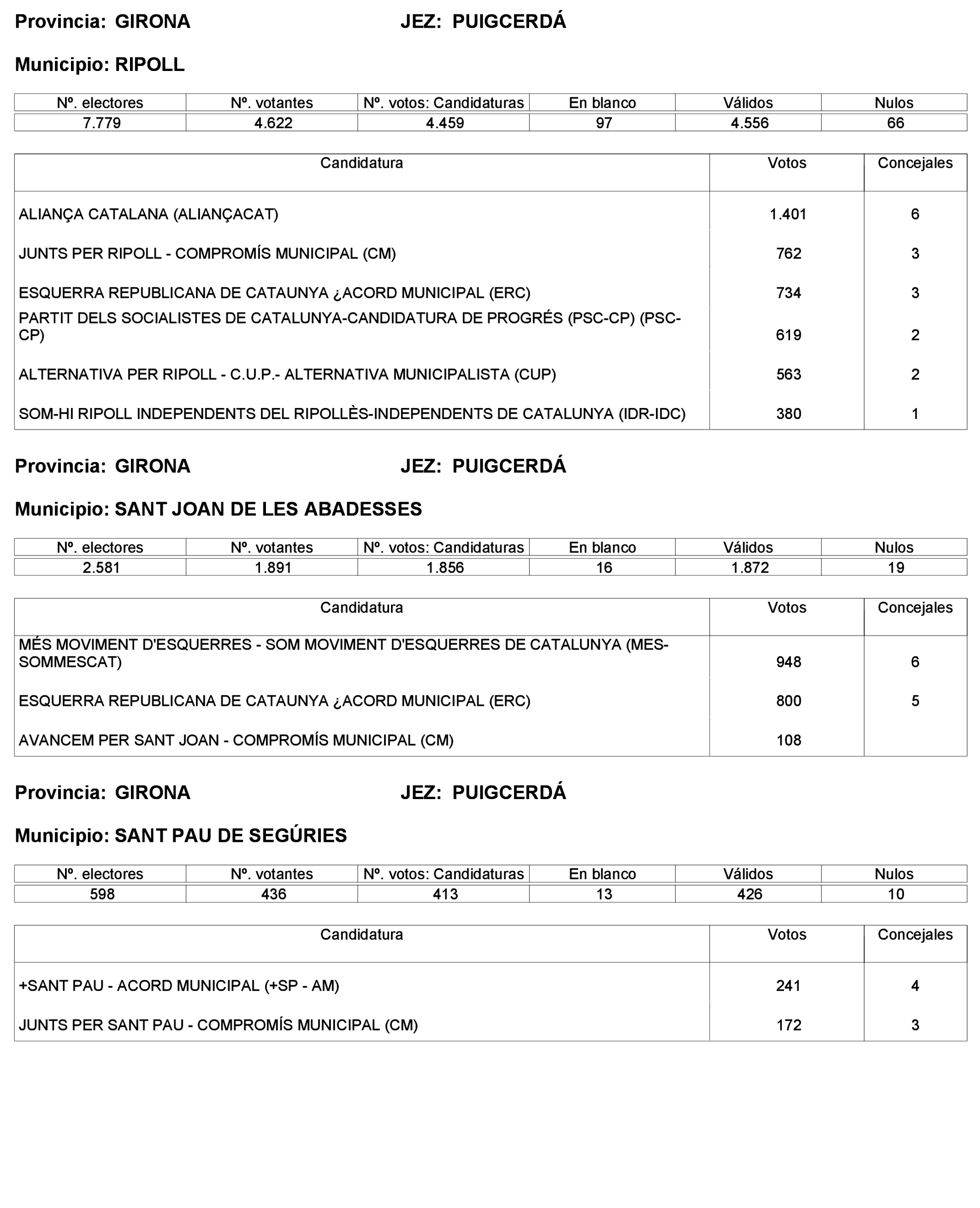 Imagen: /datos/imagenes/disp/2023/227/19866_13612530_74.png