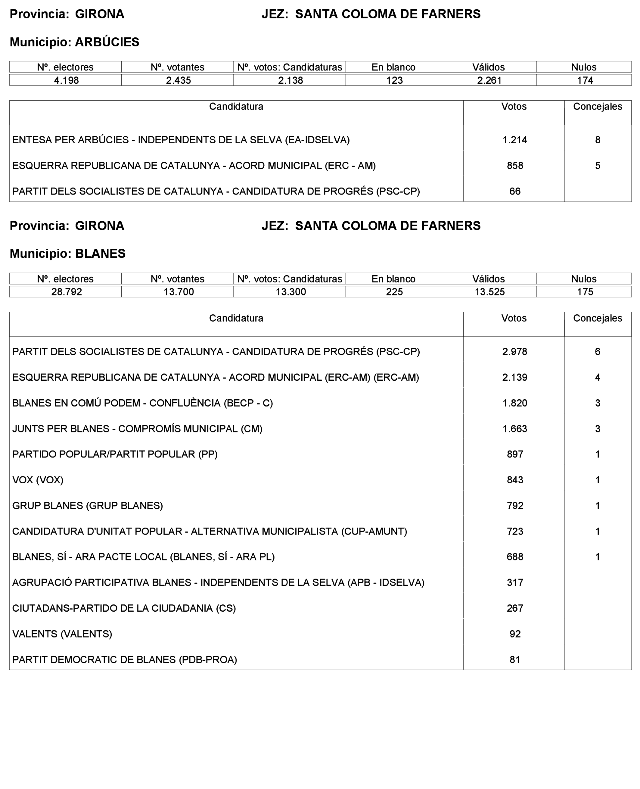 Imagen: /datos/imagenes/disp/2023/227/19866_13612530_78.png