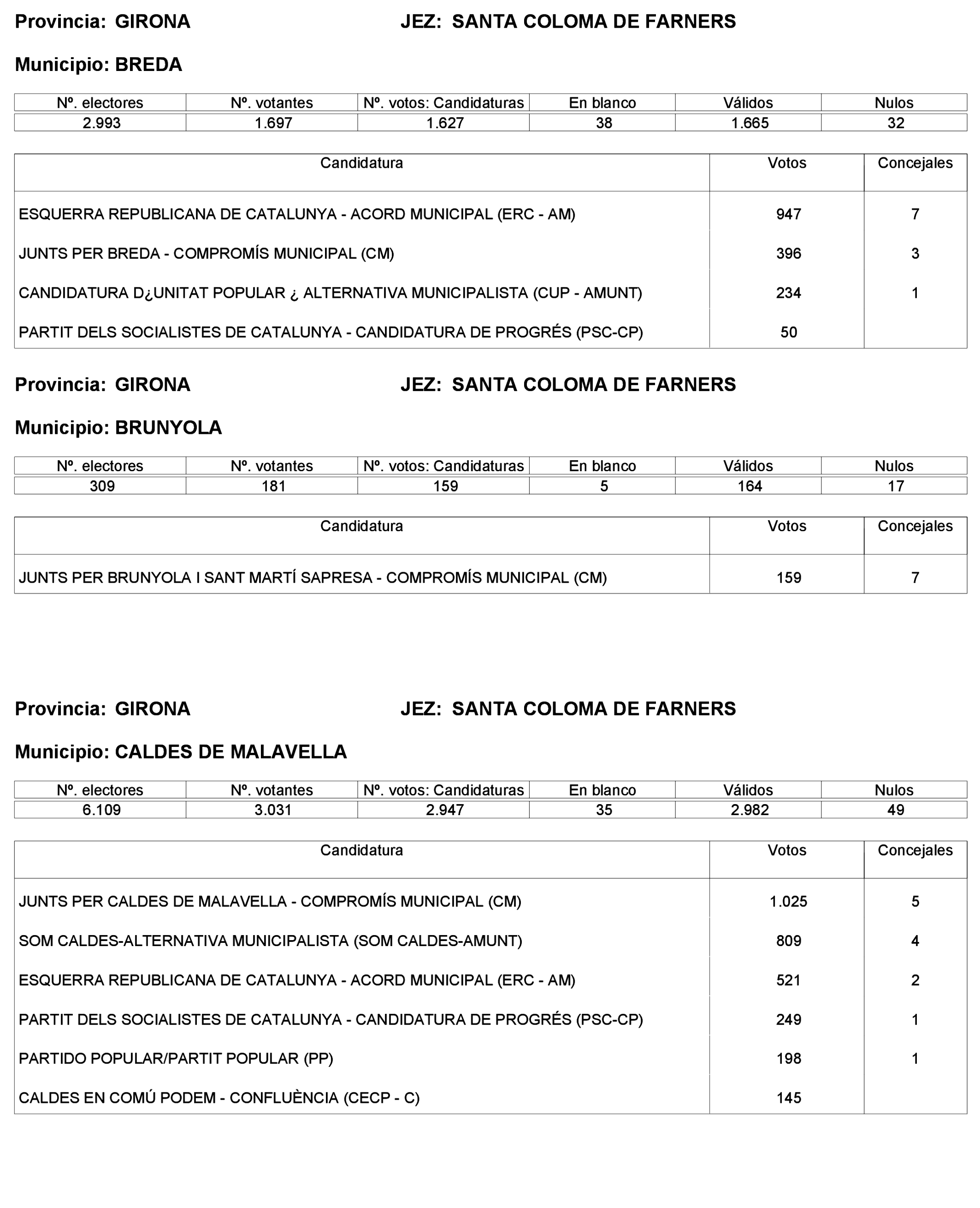 Imagen: /datos/imagenes/disp/2023/227/19866_13612530_79.png