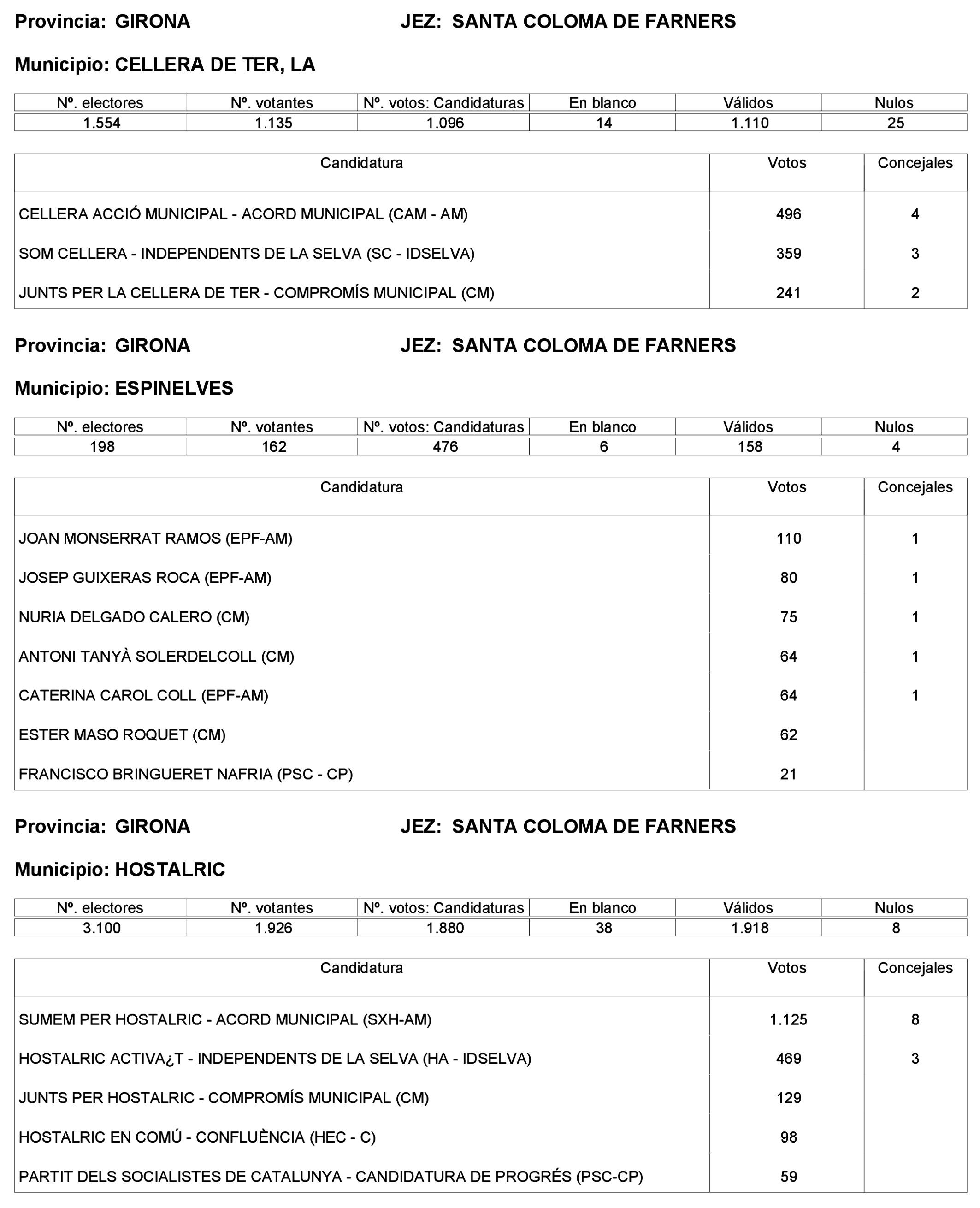 Imagen: /datos/imagenes/disp/2023/227/19866_13612530_80.png