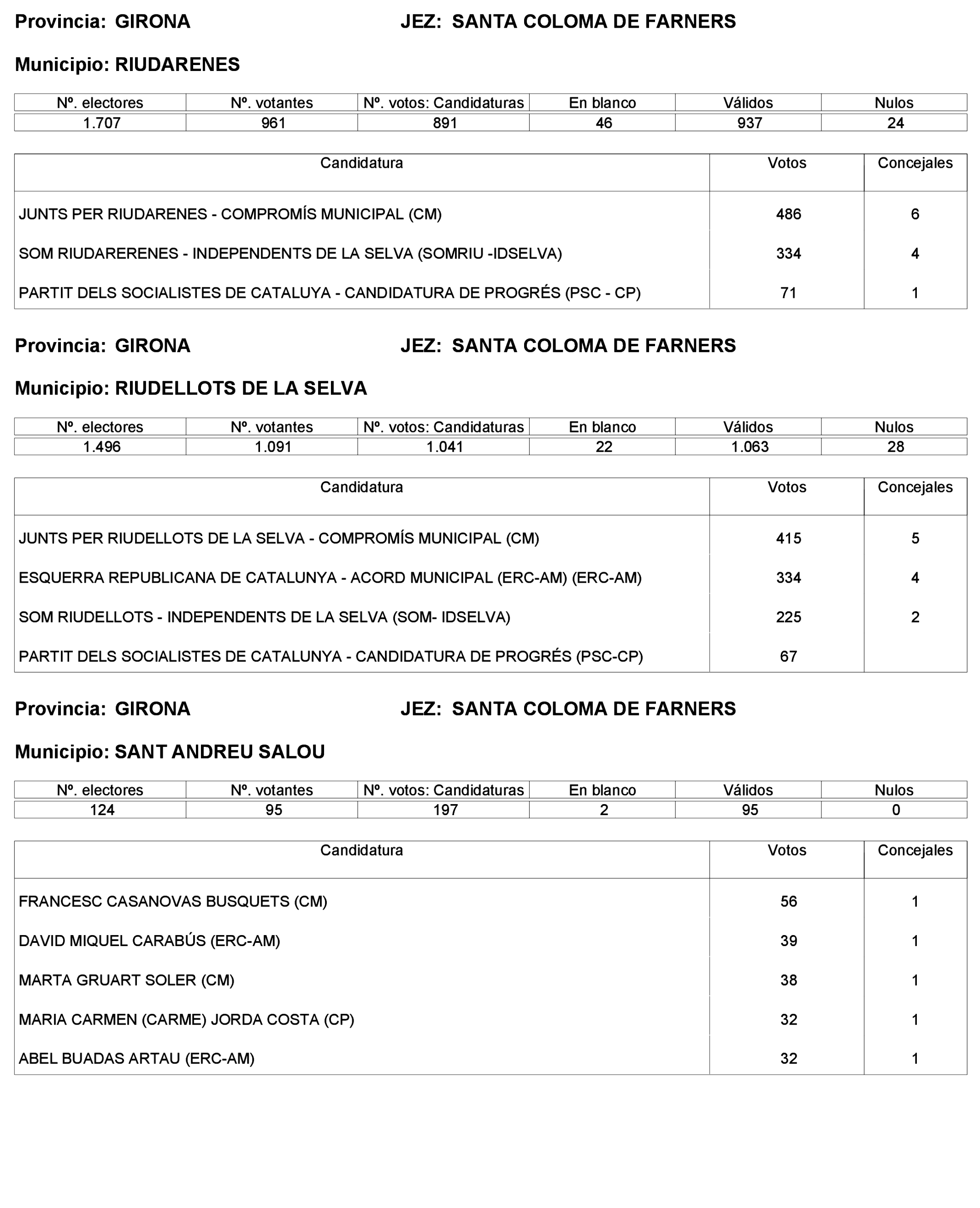 Imagen: /datos/imagenes/disp/2023/227/19866_13612530_83.png