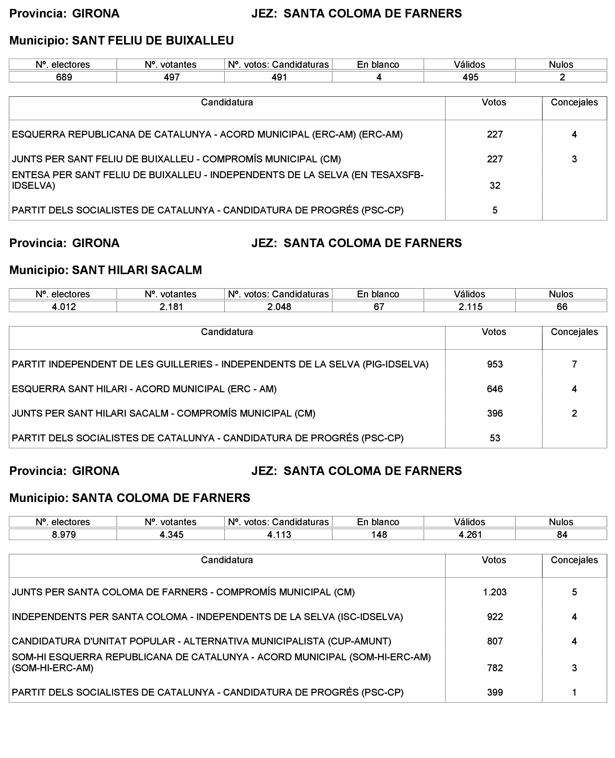 Imagen: /datos/imagenes/disp/2023/227/19866_13612530_84.png