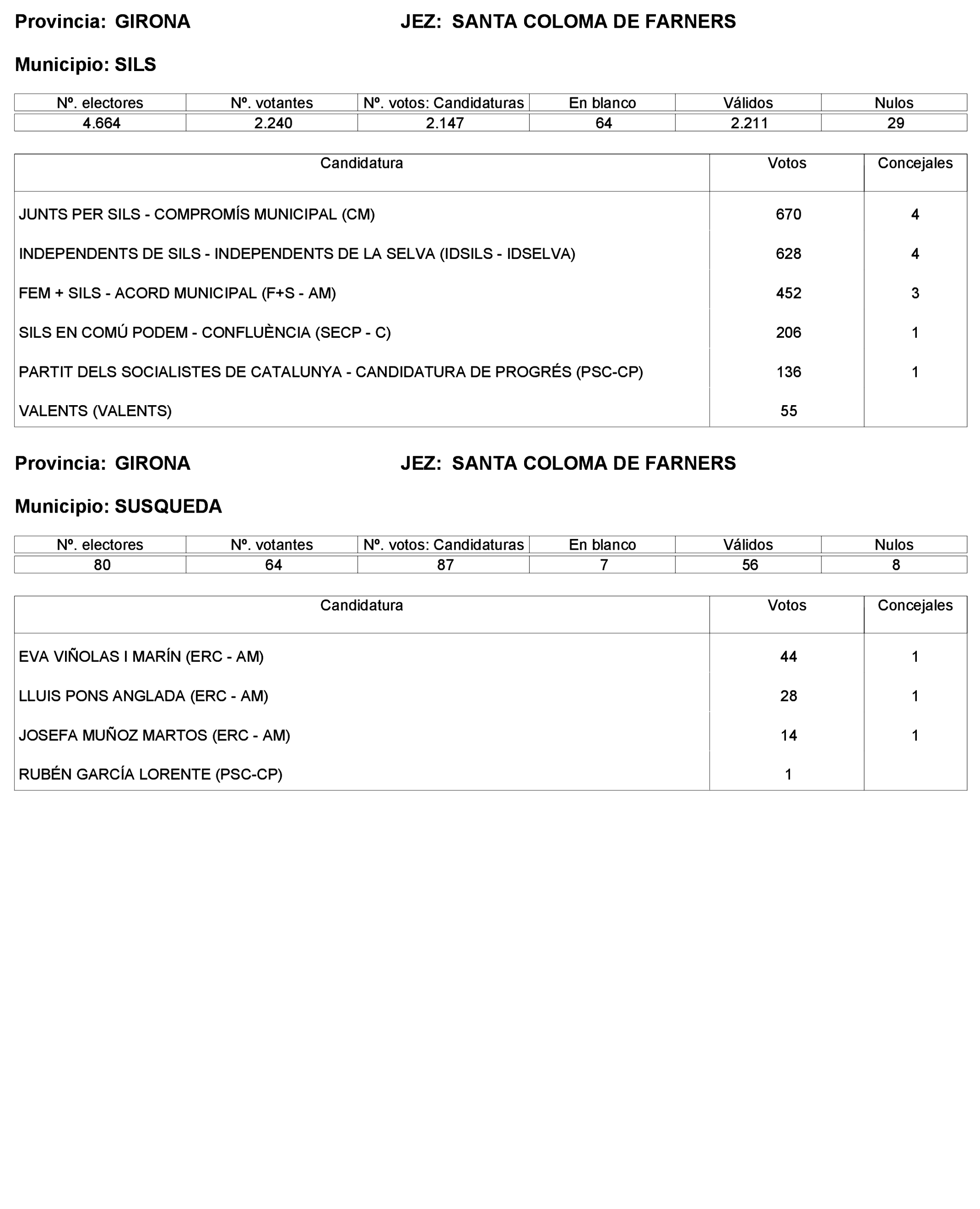 Imagen: /datos/imagenes/disp/2023/227/19866_13612530_85.png