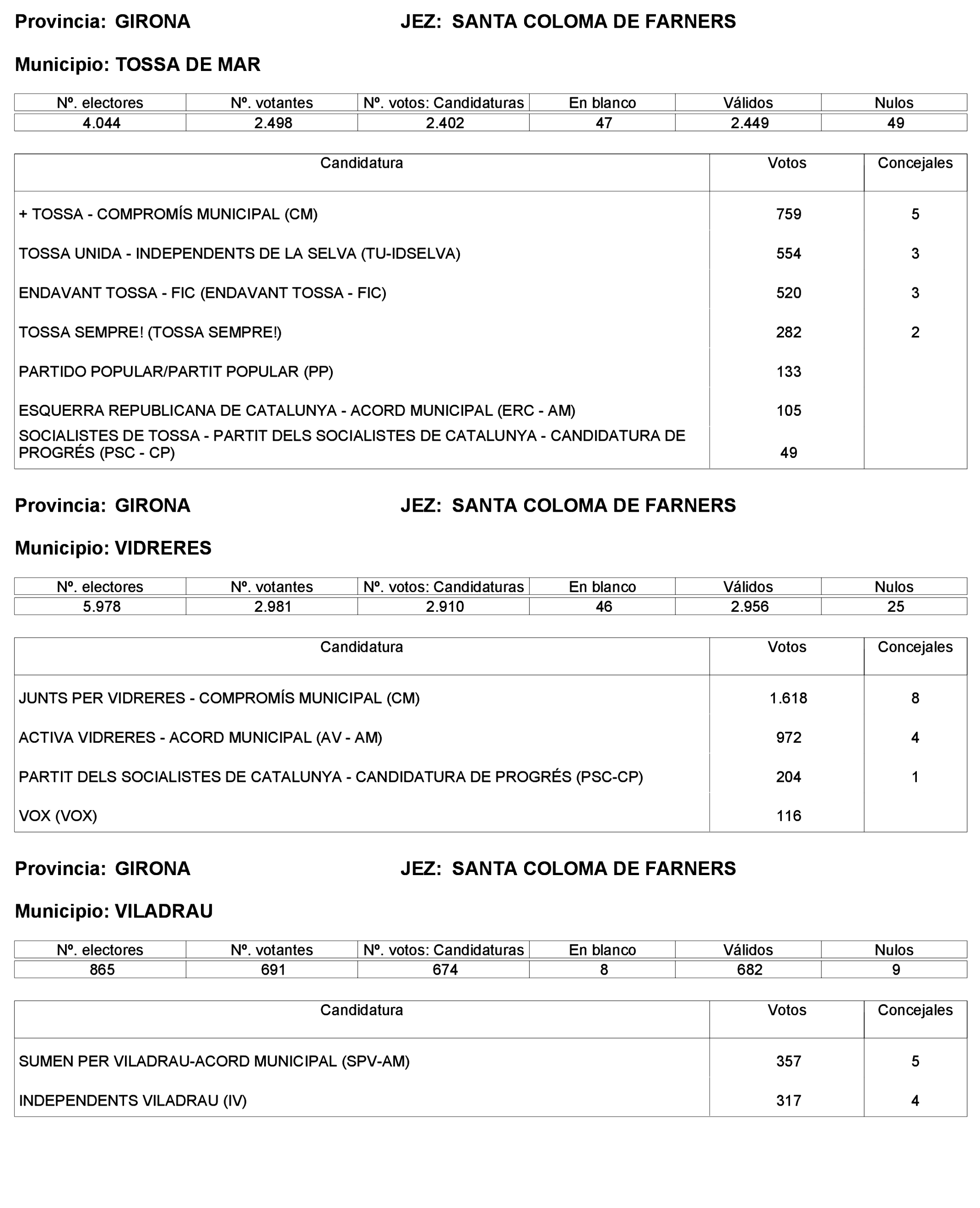 Imagen: /datos/imagenes/disp/2023/227/19866_13612530_86.png
