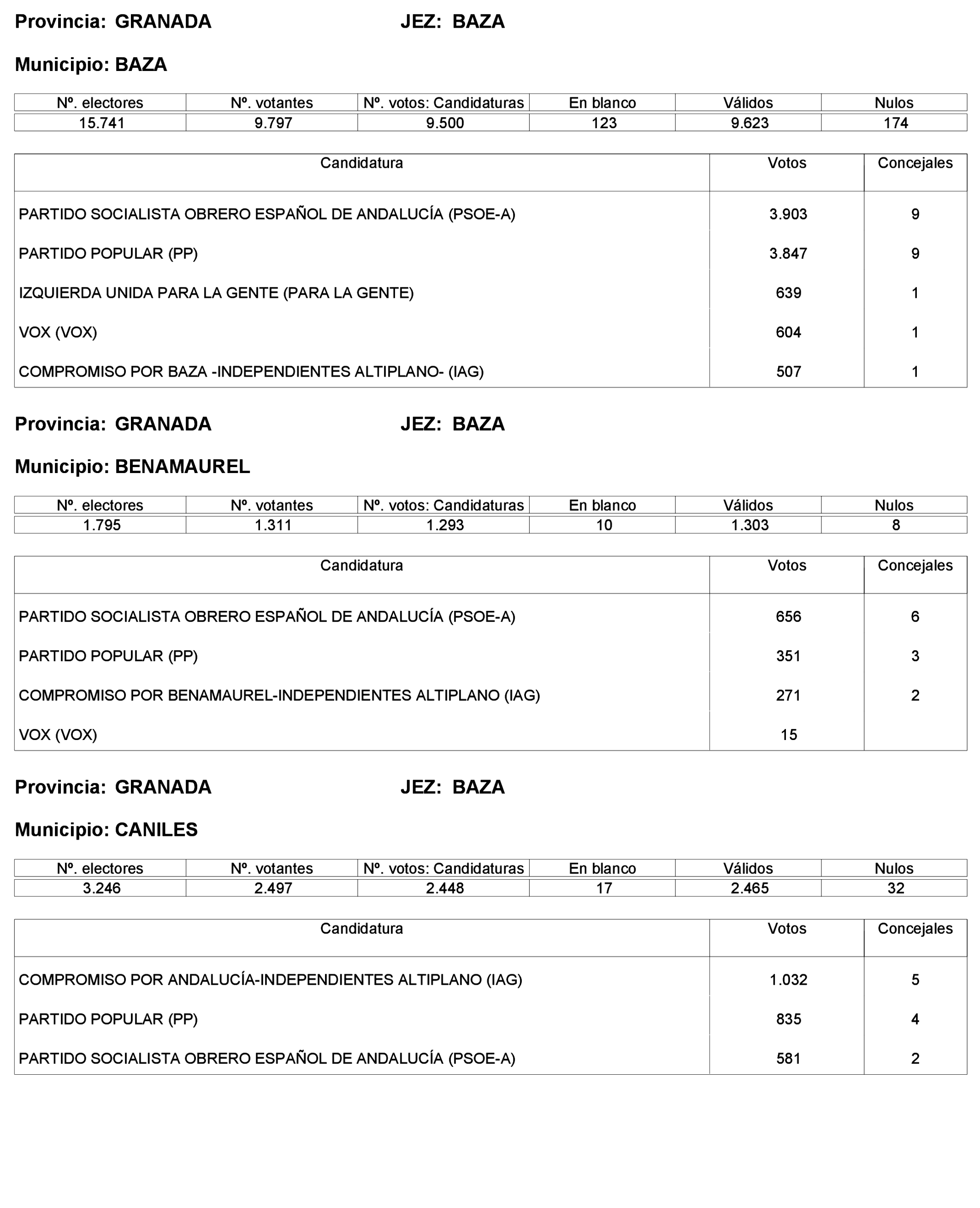 Imagen: /datos/imagenes/disp/2023/227/19866_13612530_88.png