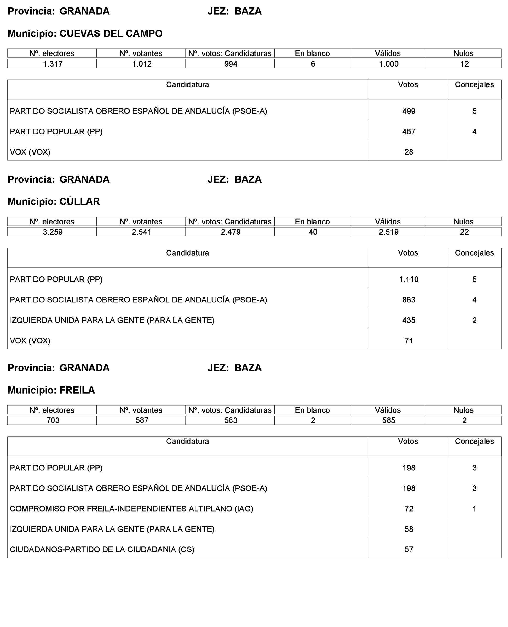Imagen: /datos/imagenes/disp/2023/227/19866_13612530_90.png