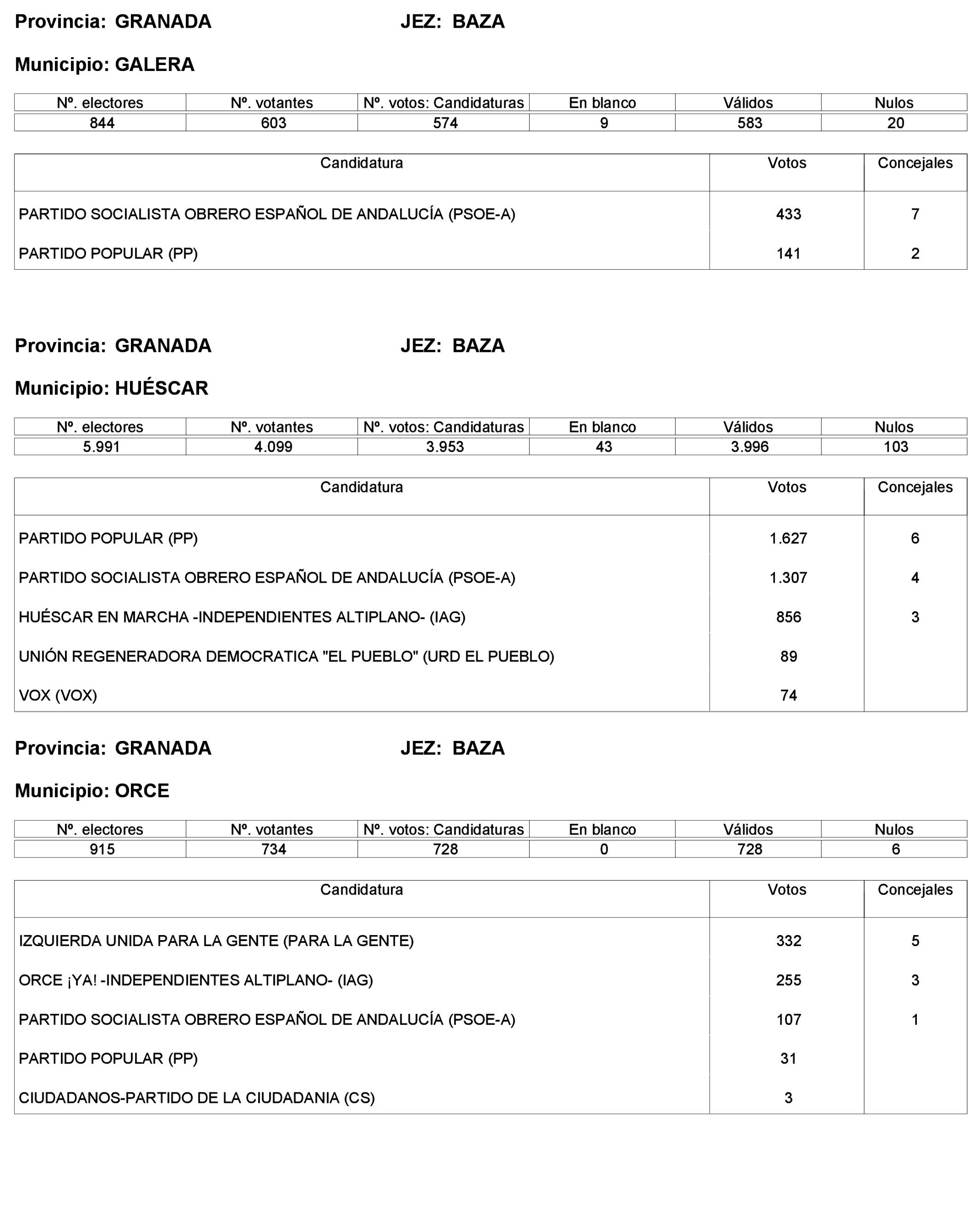 Imagen: /datos/imagenes/disp/2023/227/19866_13612530_91.png