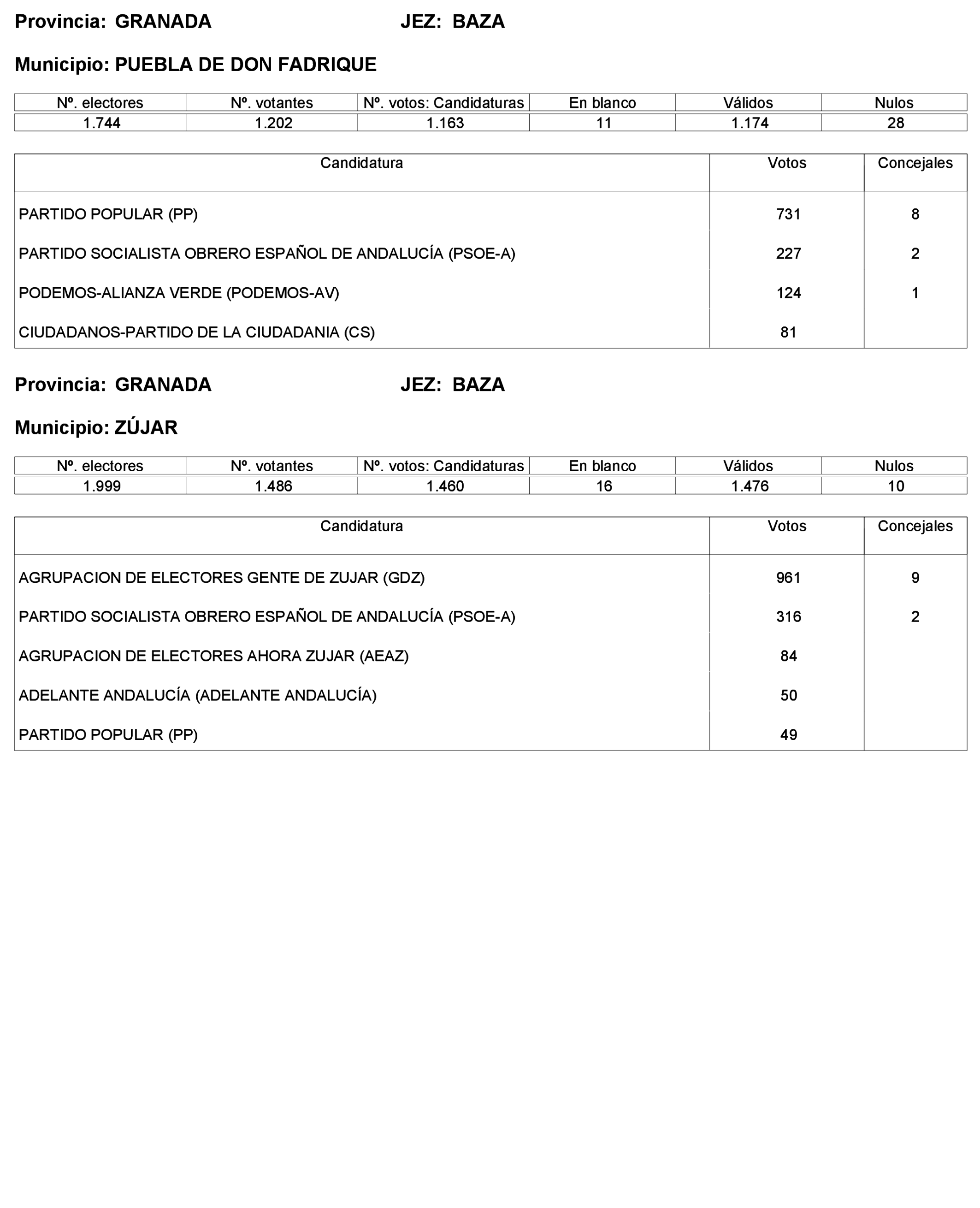 Imagen: /datos/imagenes/disp/2023/227/19866_13612530_92.png