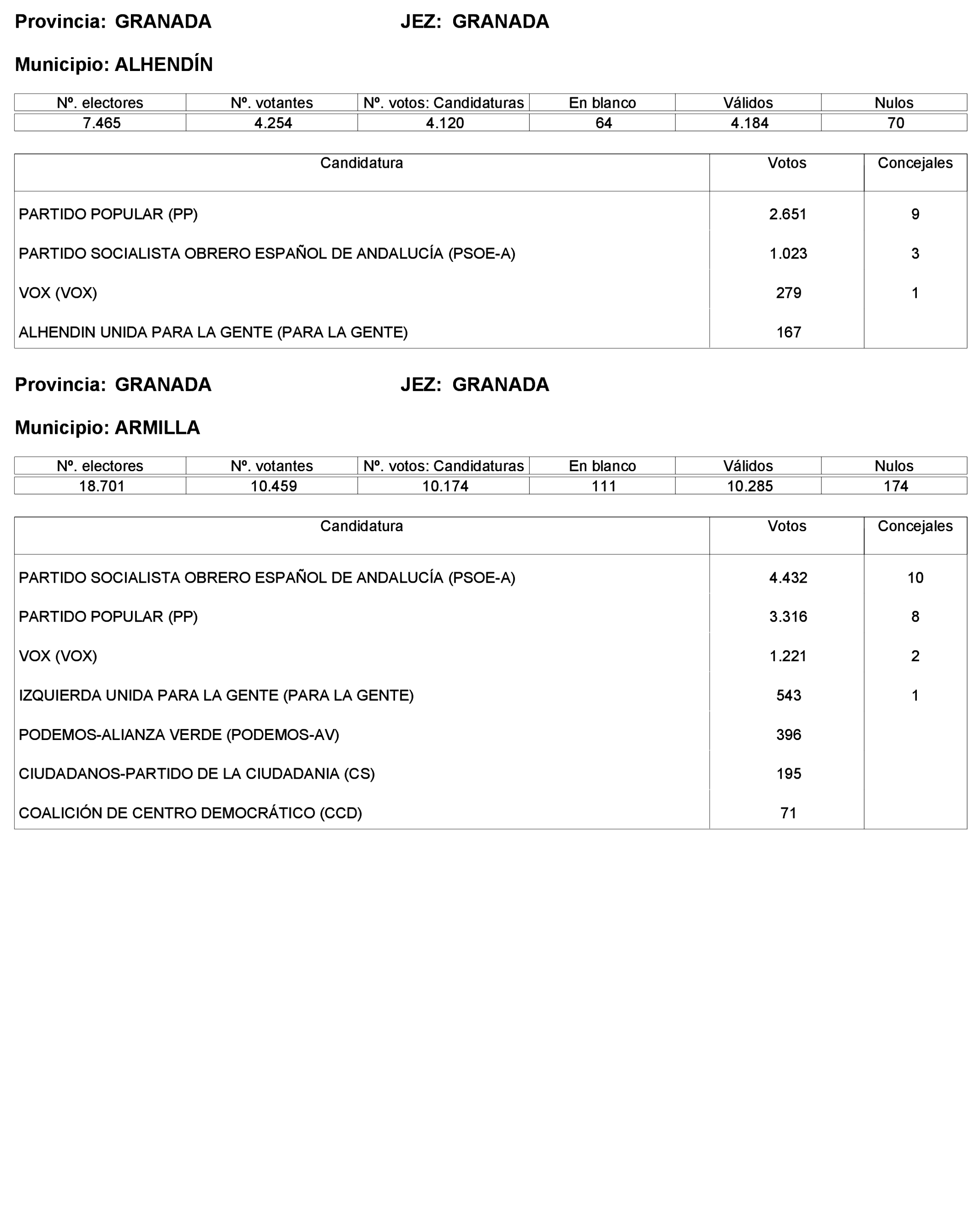 Imagen: /datos/imagenes/disp/2023/227/19866_13612530_94.png